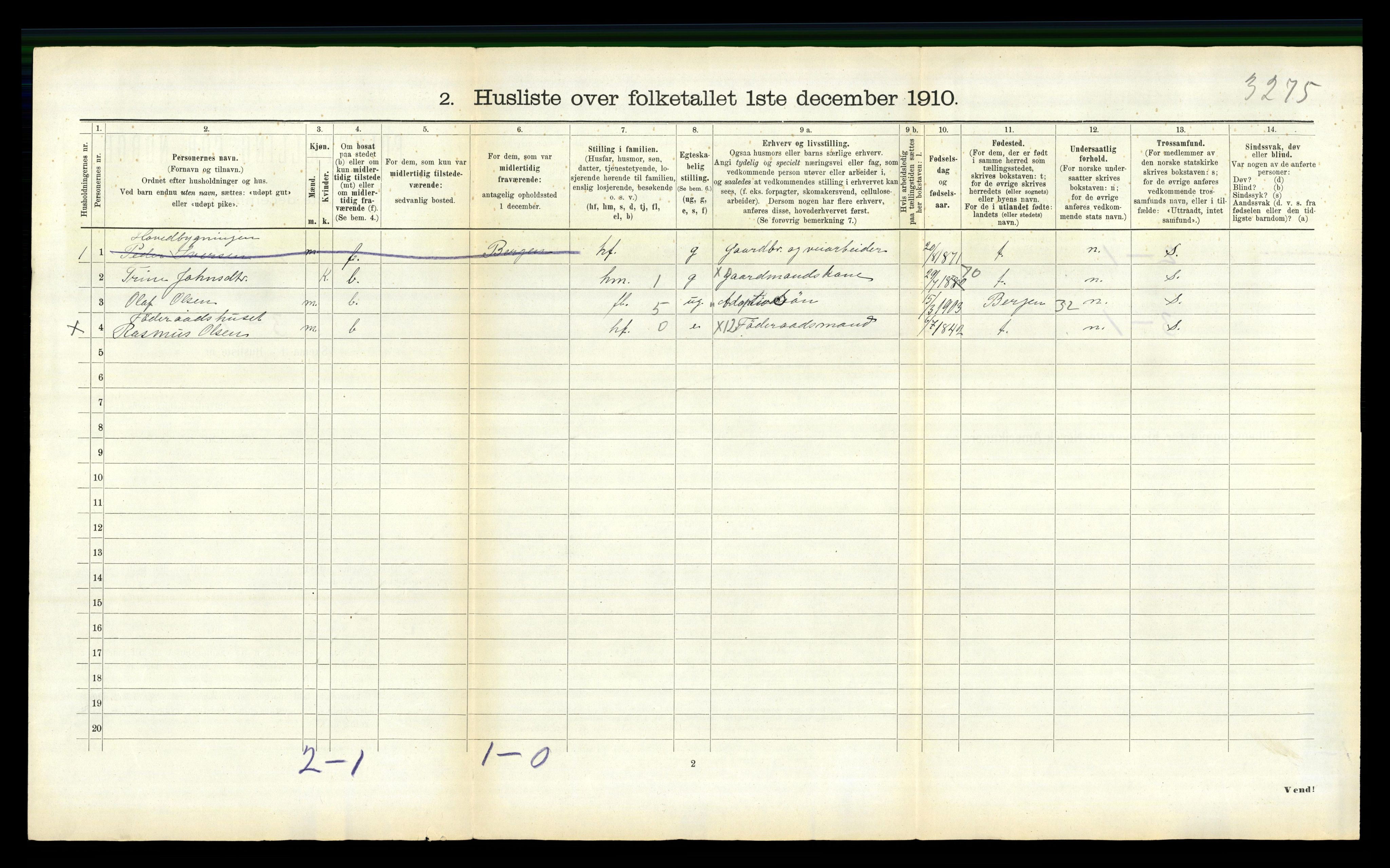 RA, 1910 census for Gulen, 1910, p. 613
