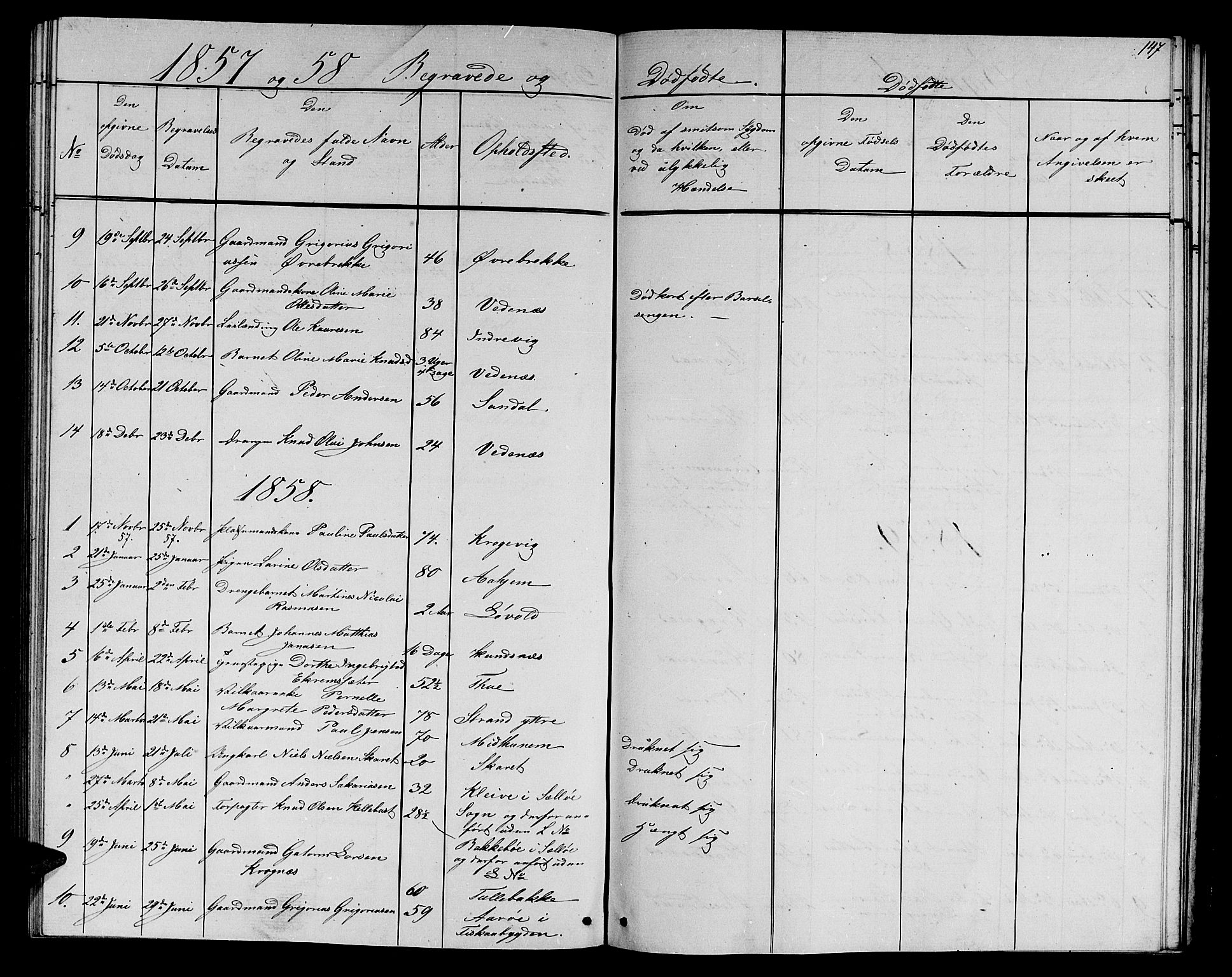 Ministerialprotokoller, klokkerbøker og fødselsregistre - Møre og Romsdal, AV/SAT-A-1454/501/L0015: Parish register (copy) no. 501C01, 1854-1867, p. 147