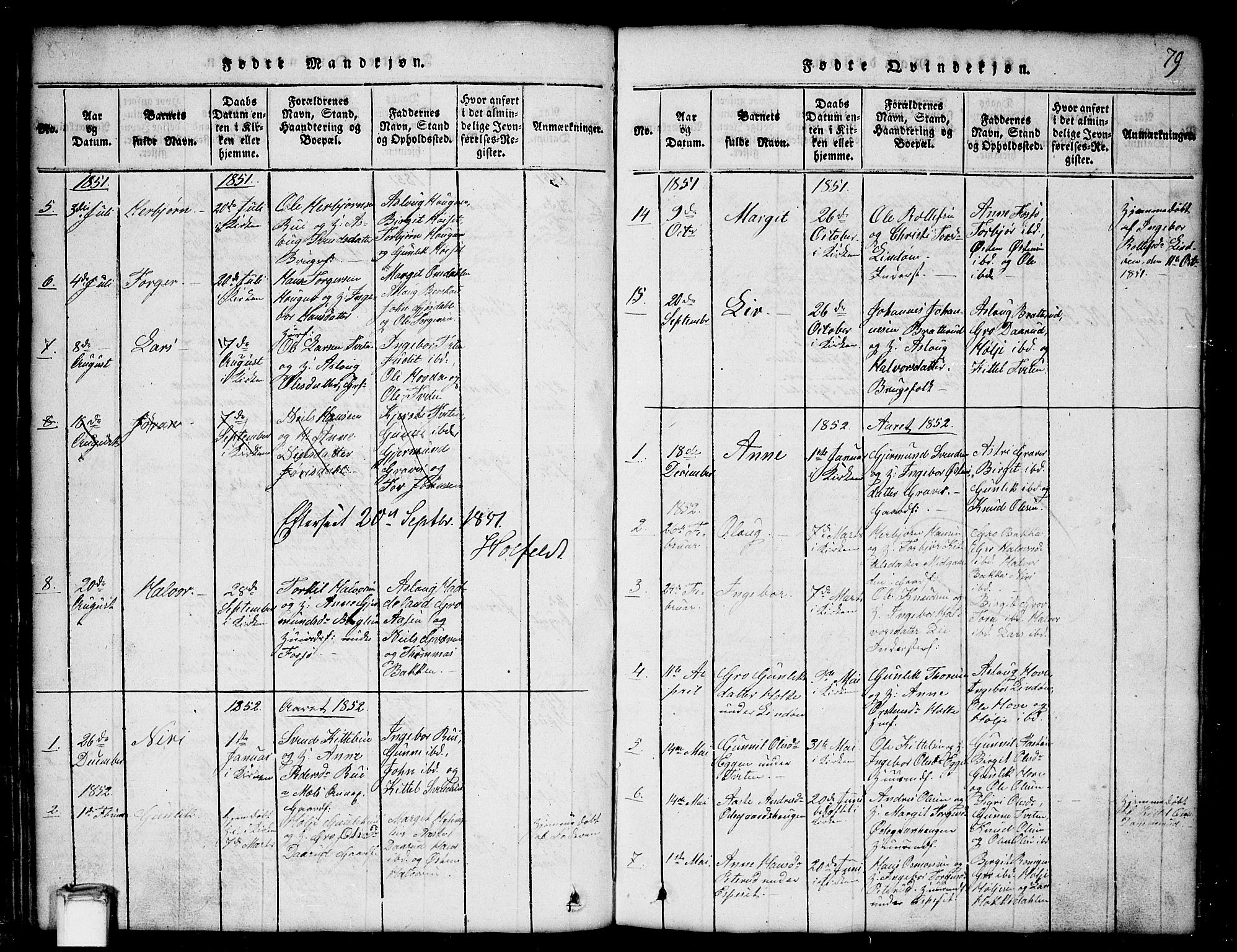 Gransherad kirkebøker, SAKO/A-267/G/Gb/L0001: Parish register (copy) no. II 1, 1815-1860, p. 79