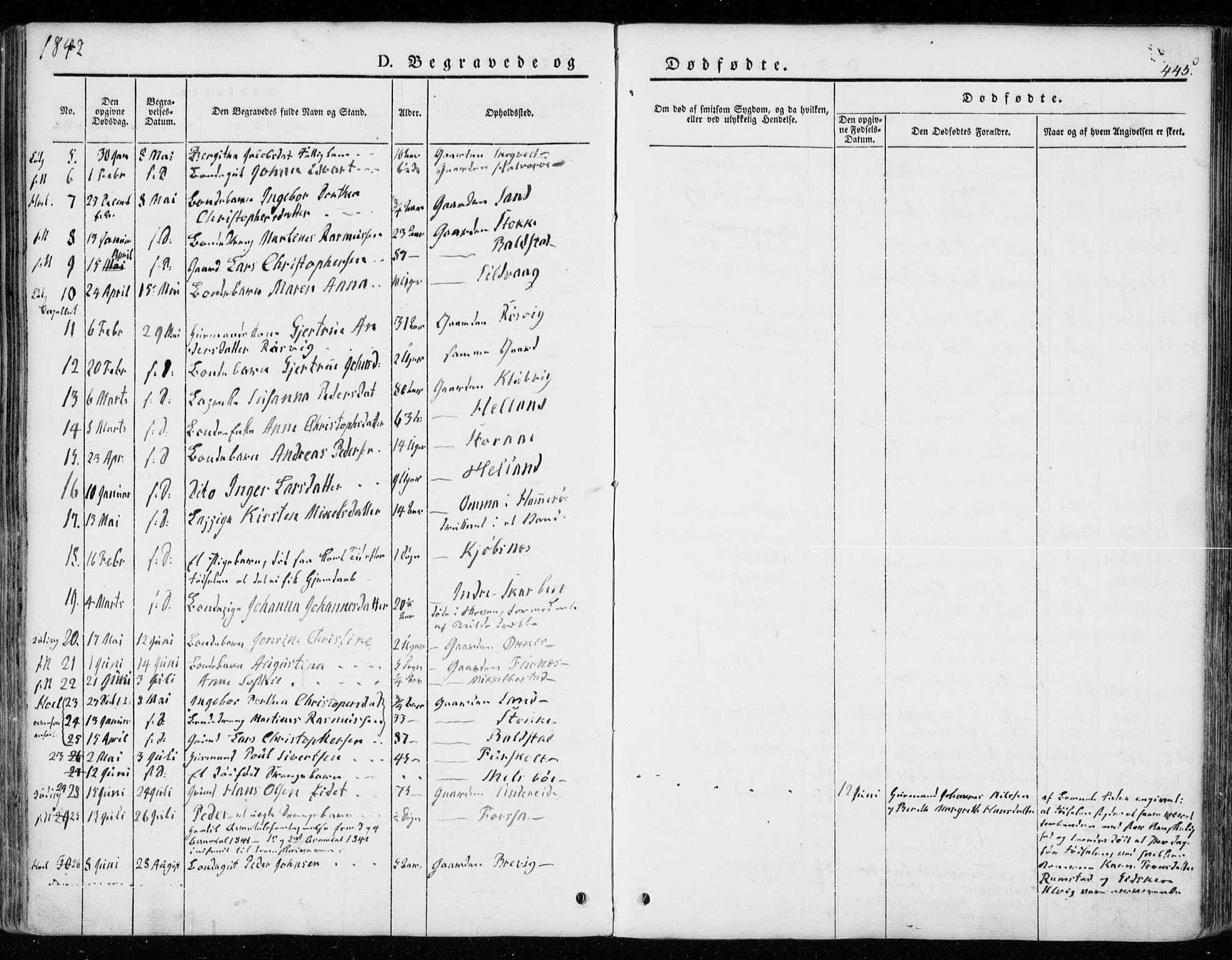 Ministerialprotokoller, klokkerbøker og fødselsregistre - Nordland, AV/SAT-A-1459/872/L1033: Parish register (official) no. 872A08, 1840-1863, p. 445