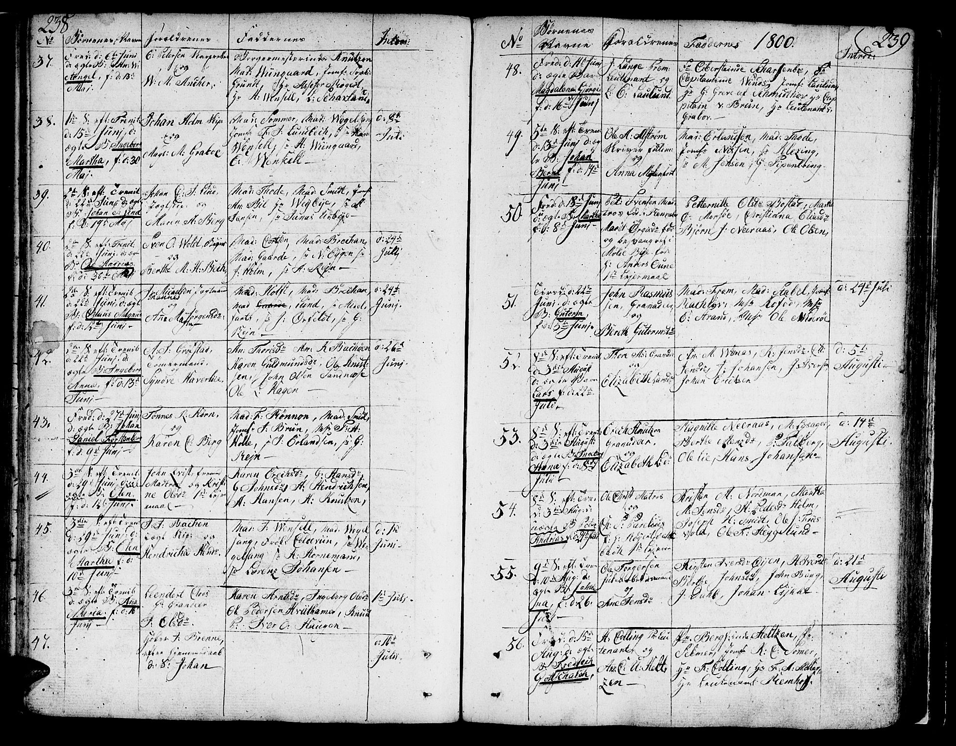 Ministerialprotokoller, klokkerbøker og fødselsregistre - Sør-Trøndelag, SAT/A-1456/602/L0104: Parish register (official) no. 602A02, 1774-1814, p. 238-239