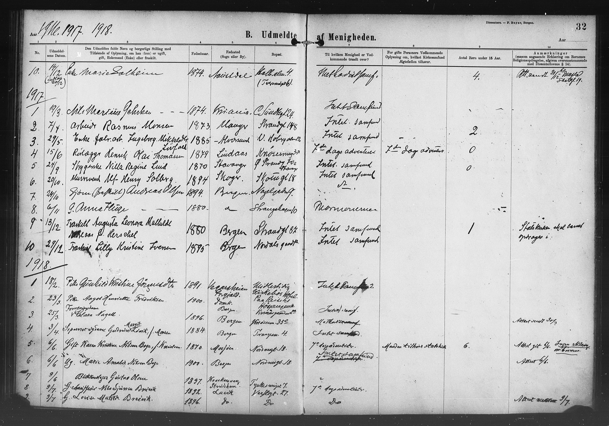 Nykirken Sokneprestembete, AV/SAB-A-77101/H/Haa/L0054: Parish register (official) no. H 3, 1897-1943, p. 32