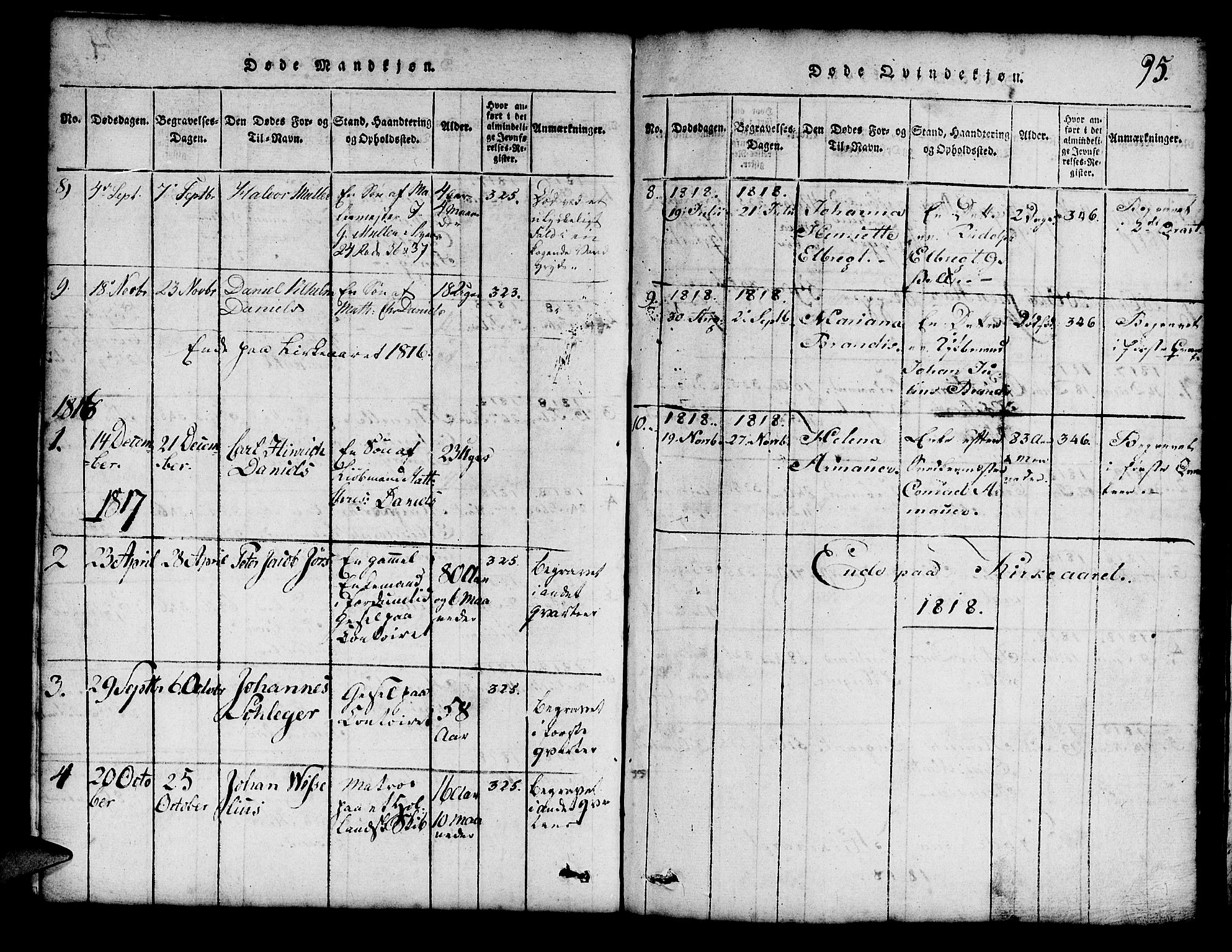 Mariakirken Sokneprestembete, AV/SAB-A-76901/H/Hab/L0001: Parish register (copy) no. A 1, 1815-1846, p. 95