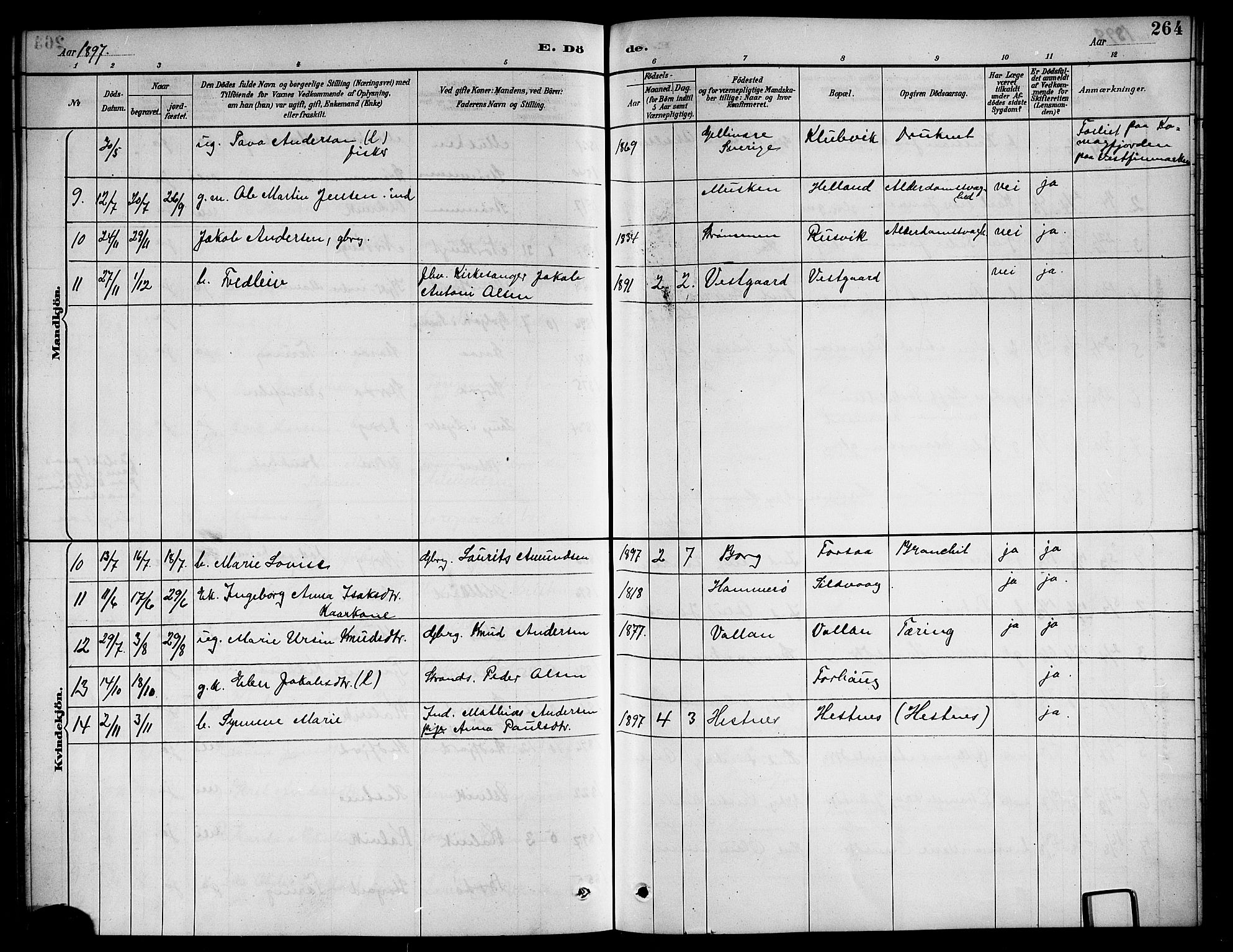 Ministerialprotokoller, klokkerbøker og fødselsregistre - Nordland, AV/SAT-A-1459/861/L0876: Parish register (copy) no. 861C02, 1887-1903, p. 264