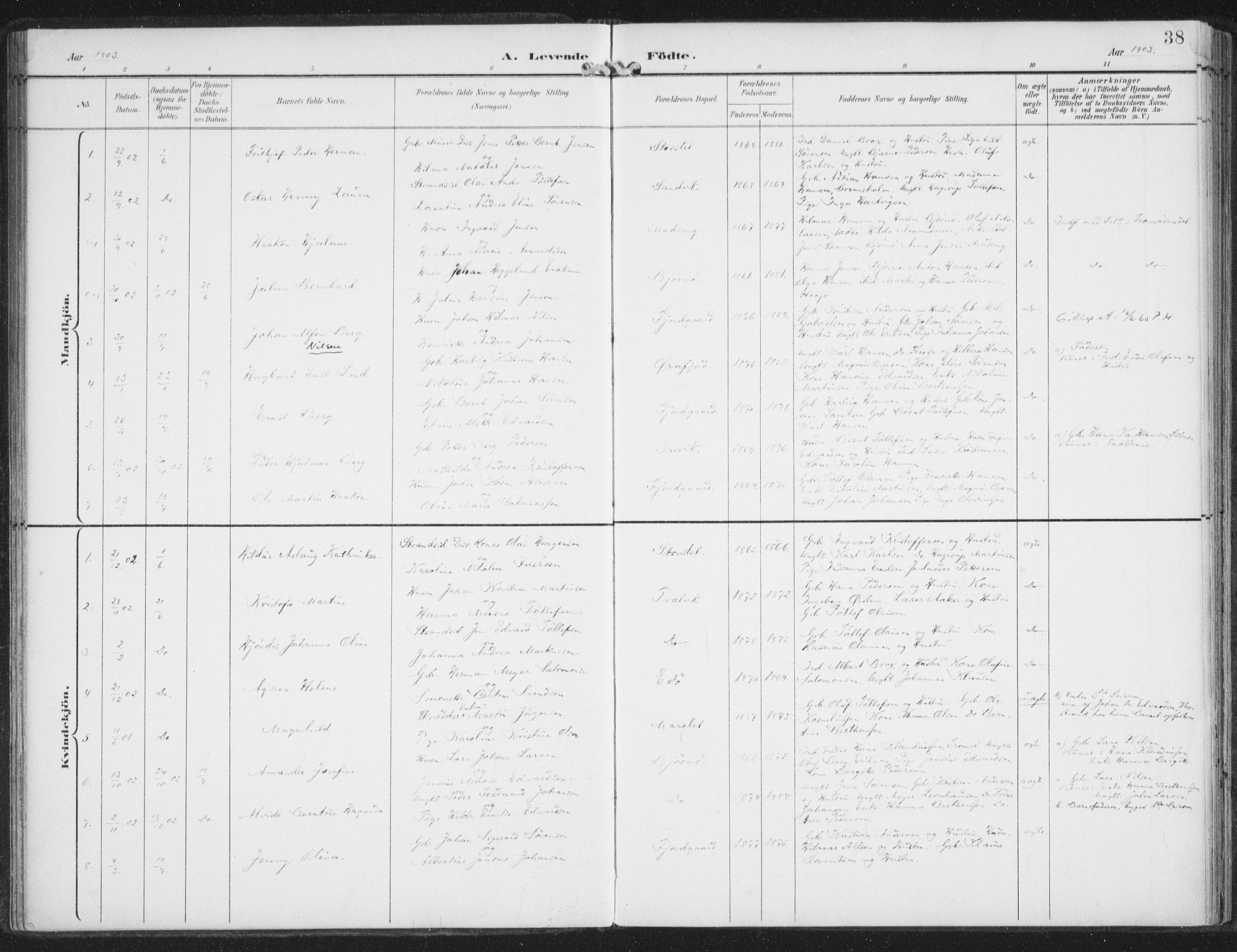Lenvik sokneprestembete, SATØ/S-1310/H/Ha/Haa/L0015kirke: Parish register (official) no. 15, 1896-1915, p. 38