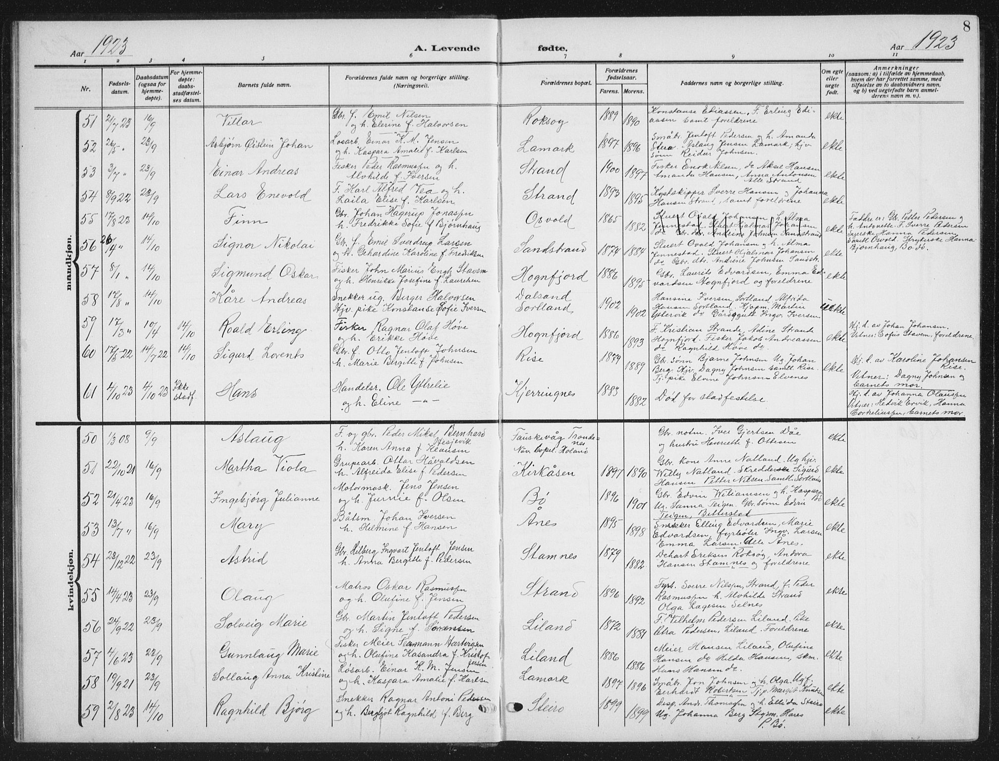 Ministerialprotokoller, klokkerbøker og fødselsregistre - Nordland, AV/SAT-A-1459/895/L1384: Parish register (copy) no. 895C06, 1922-1941, p. 8