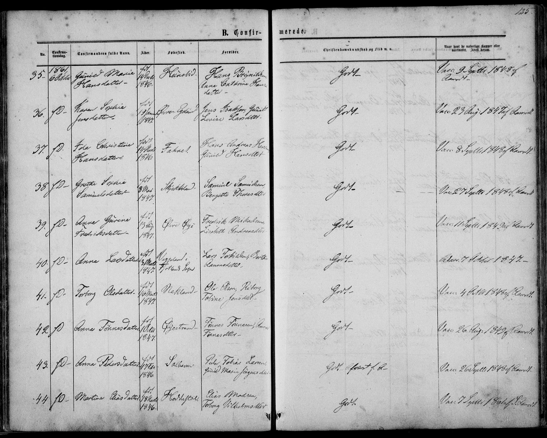 Kvinesdal sokneprestkontor, AV/SAK-1111-0026/F/Fa/Fab/L0006: Parish register (official) no. A 6, 1857-1869, p. 125