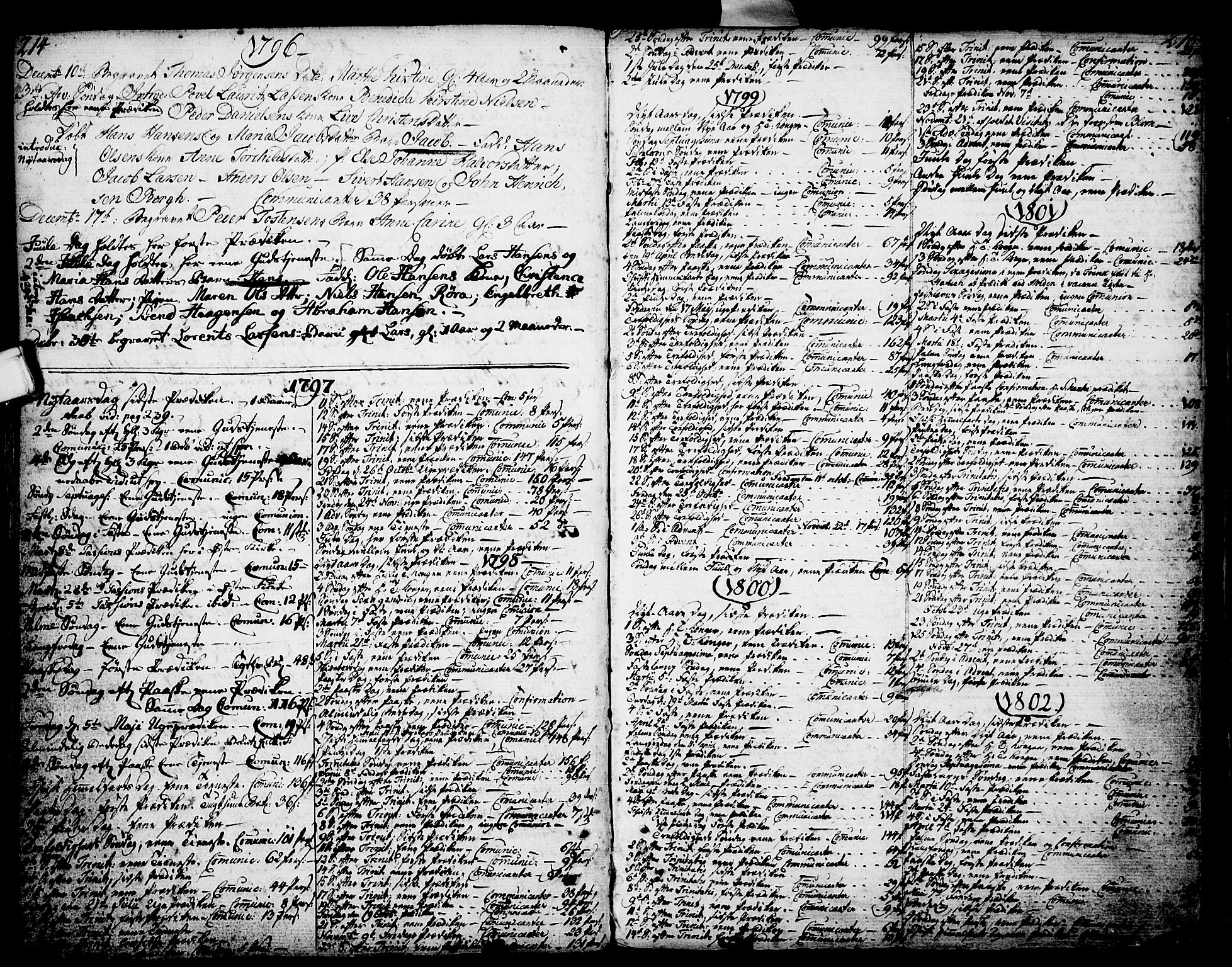 Porsgrunn kirkebøker , AV/SAKO-A-104/F/Fa/L0002: Parish register (official) no. 2, 1764-1814, p. 214-215