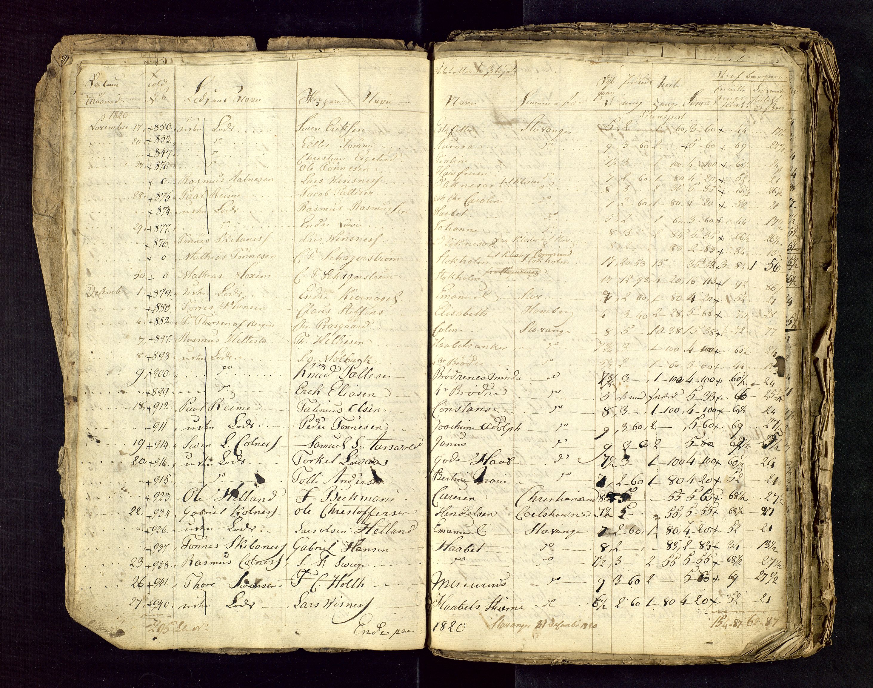 Stavanger losoldermann, AV/SAST-A-101583/0/30BA/L0001B: Losingsprotokoll, 1818-1827