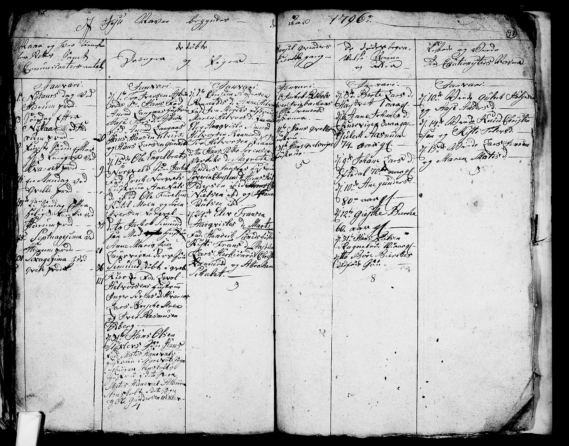 Hedrum kirkebøker, SAKO/A-344/G/Ga/L0001: Parish register (copy) no. I 1, 1787-1802, p. 98