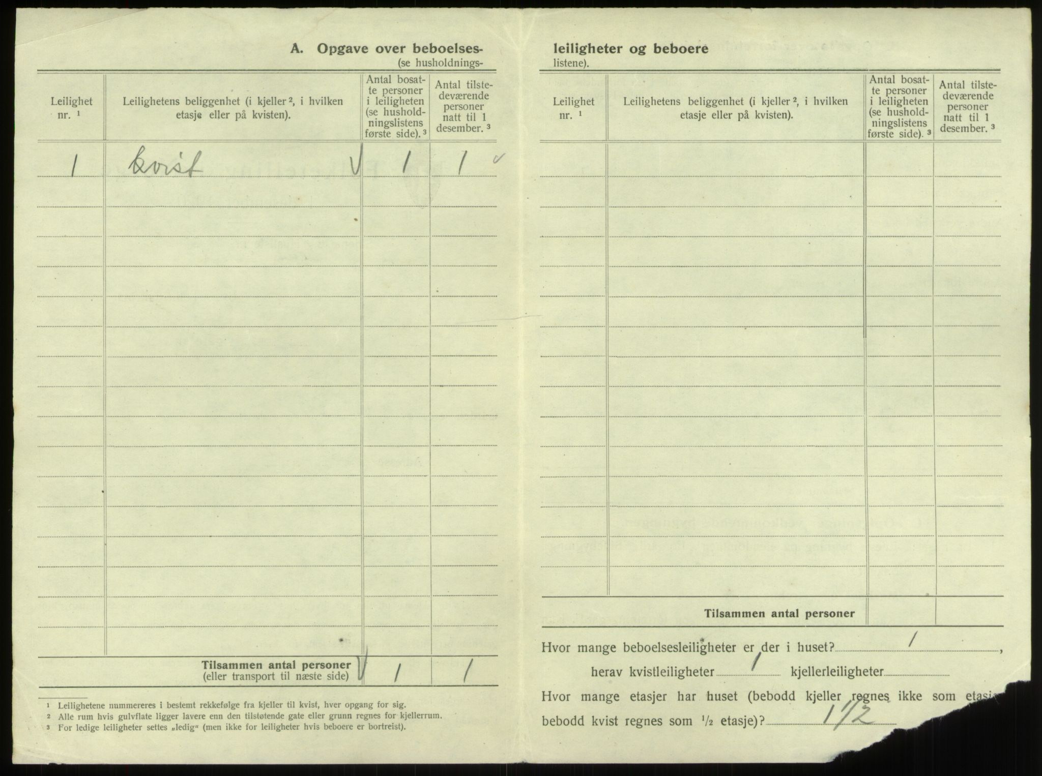 SAB, 1920 census for Bergen, 1920, p. 8698