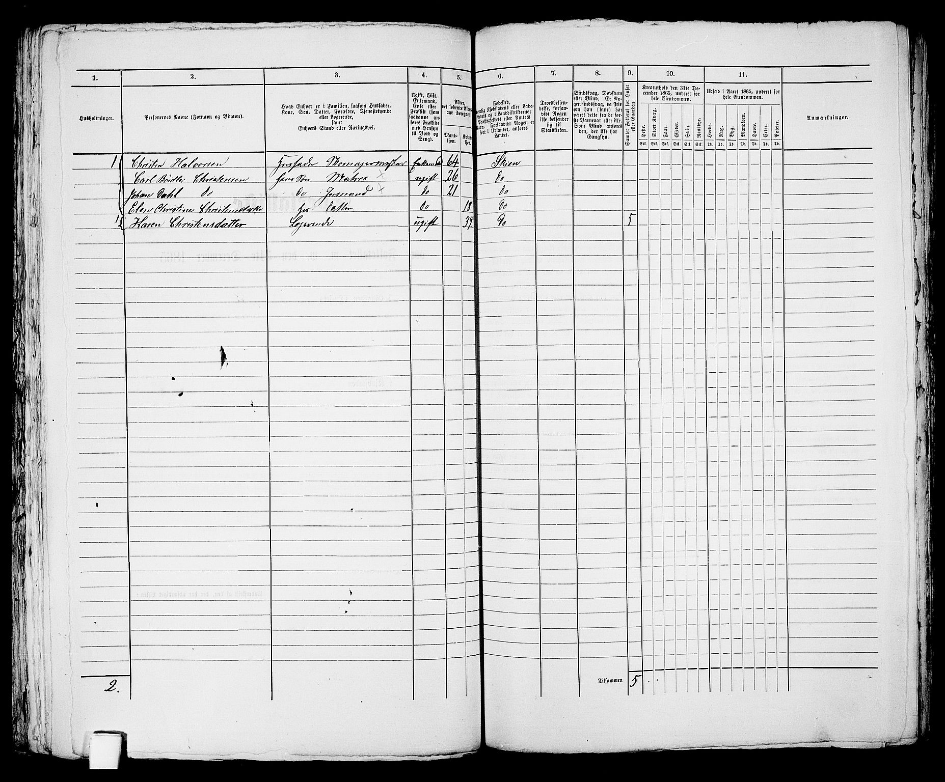 RA, 1865 census for Skien, 1865, p. 984