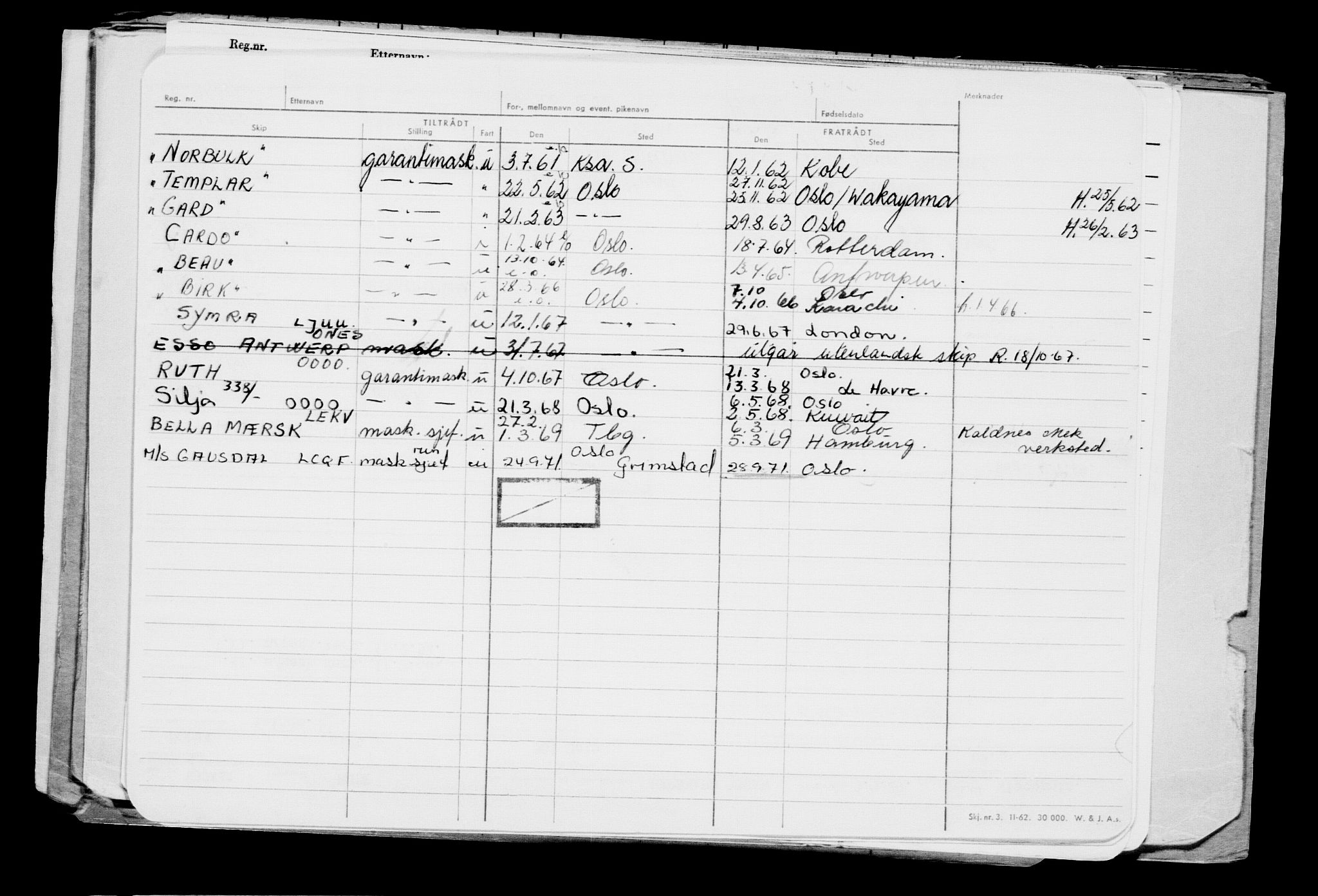 Direktoratet for sjømenn, AV/RA-S-3545/G/Gb/L0185: Hovedkort, 1920, p. 55