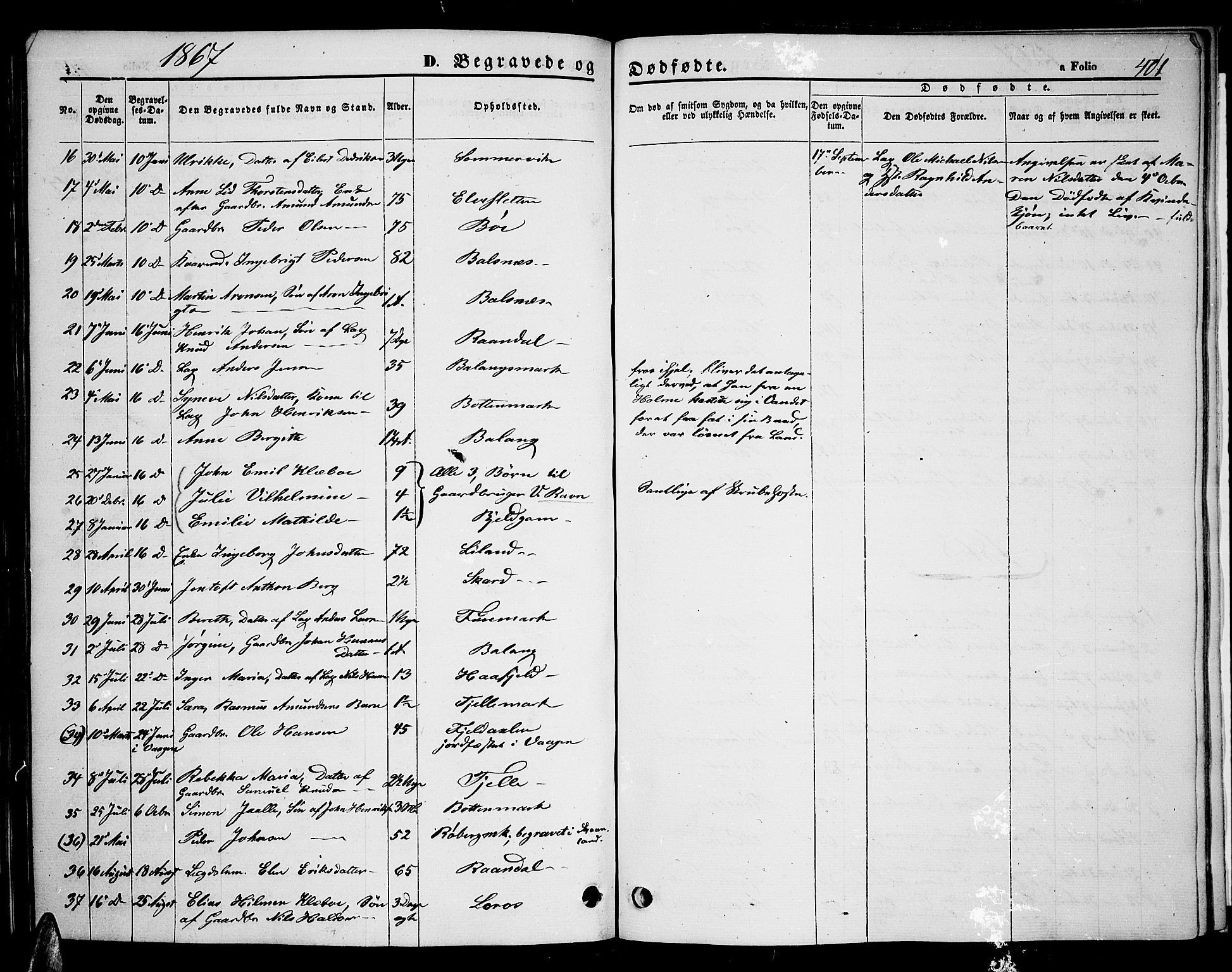 Ministerialprotokoller, klokkerbøker og fødselsregistre - Nordland, SAT/A-1459/863/L0912: Parish register (copy) no. 863C02, 1858-1876, p. 401