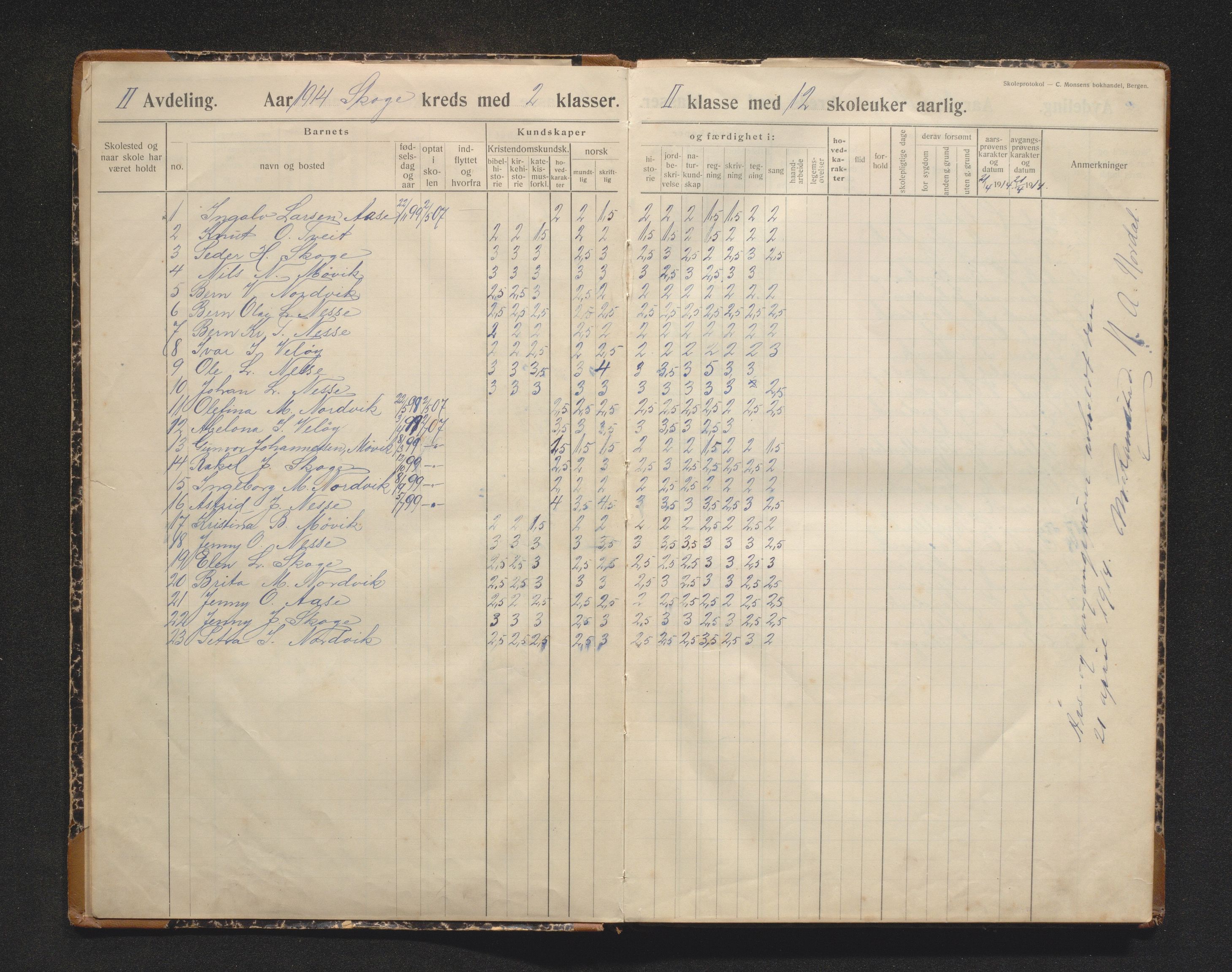 Fjell kommune. Barneskulane, IKAH/1246-231/F/Fn/L0003: Skuleprotokoll for Skoge skule, 1913-1951