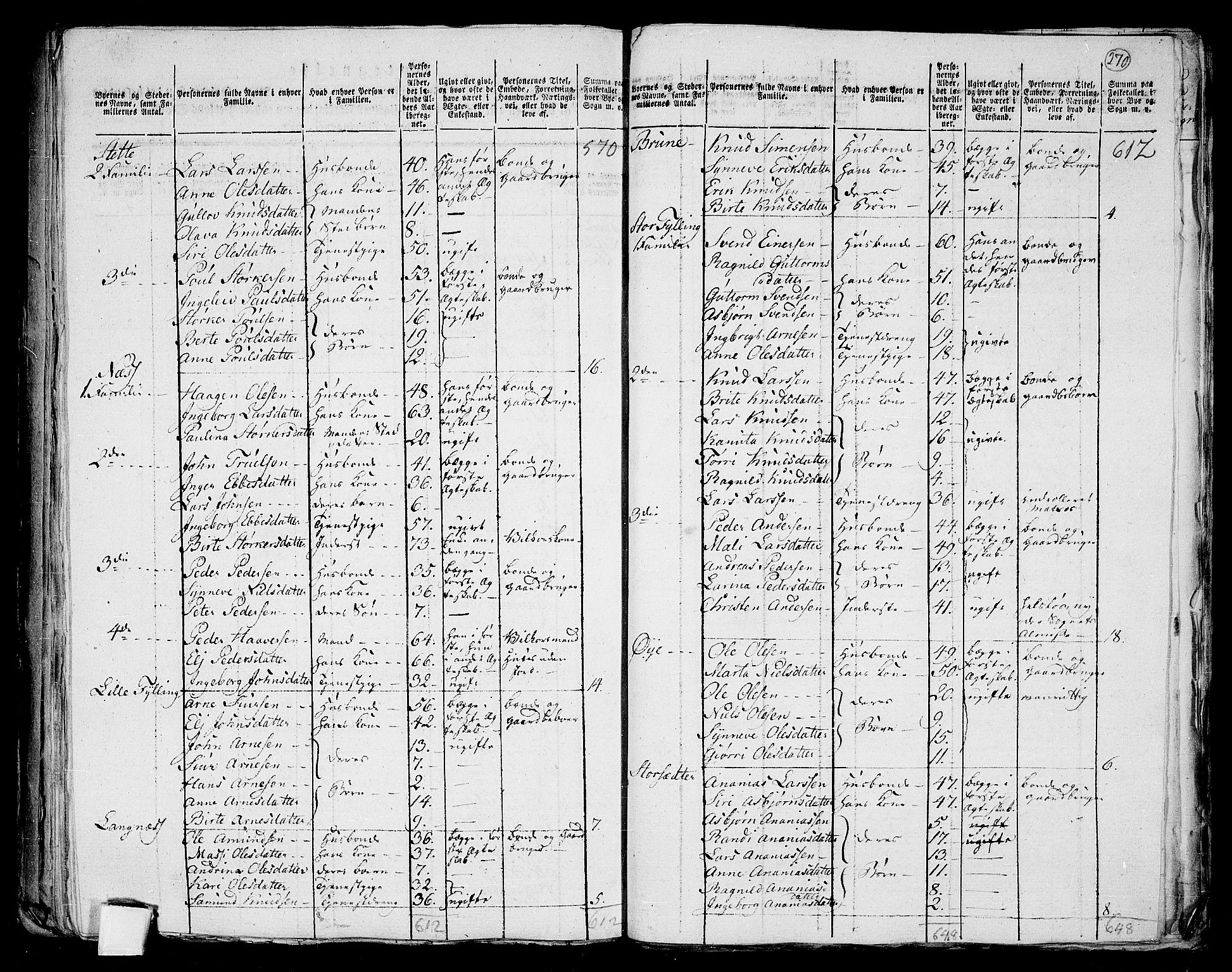 RA, 1801 census for 1531P Borgund, 1801, p. 269b-270a