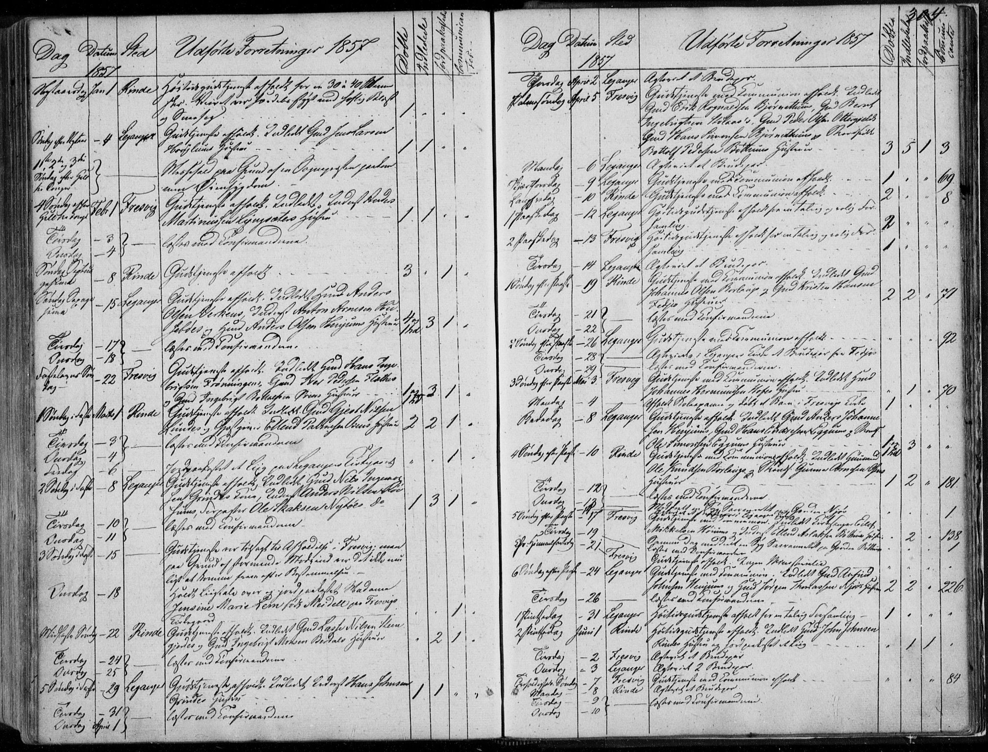 Leikanger sokneprestembete, SAB/A-81001: Parish register (official) no. A 8, 1852-1868, p. 304