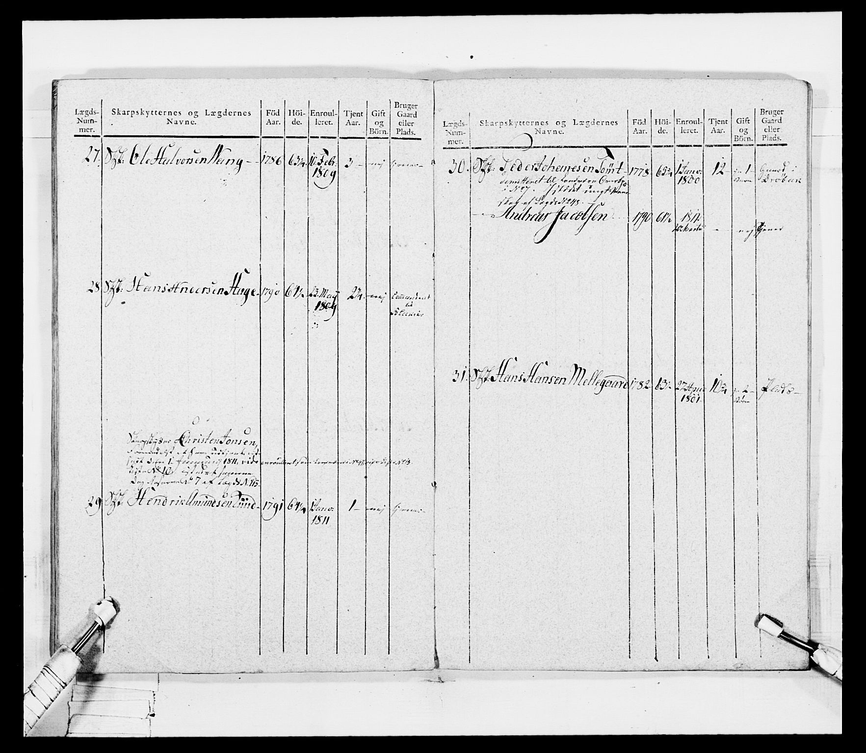 Generalitets- og kommissariatskollegiet, Det kongelige norske kommissariatskollegium, AV/RA-EA-5420/E/Eh/L0049: Akershusiske skarpskytterregiment, 1812, p. 507