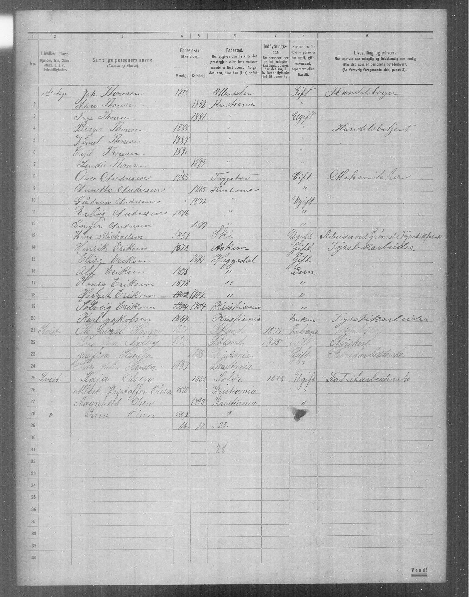 OBA, Municipal Census 1904 for Kristiania, 1904, p. 21775