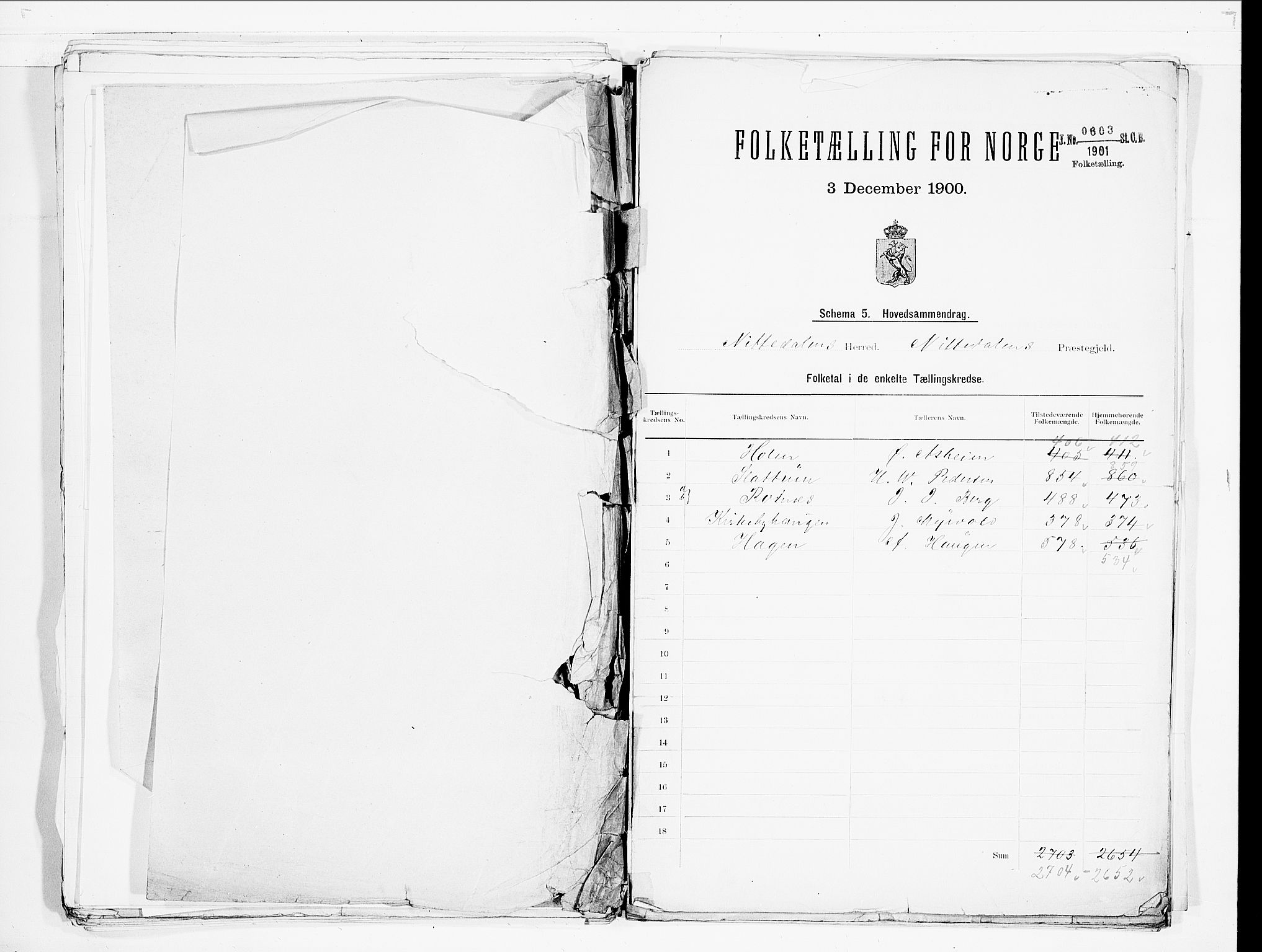 SAO, 1900 census for Nittedal, 1900, p. 2