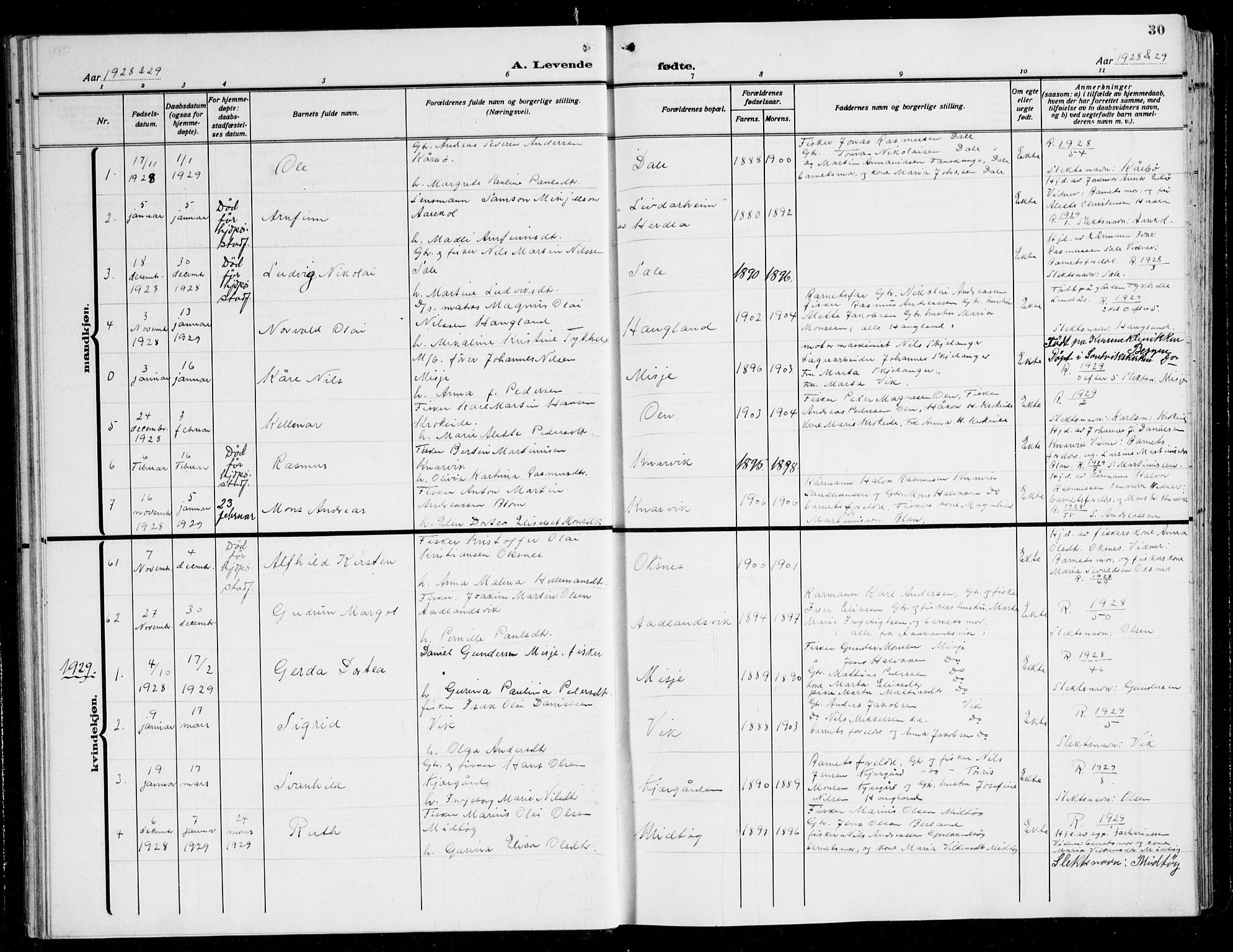 Herdla Sokneprestembete, SAB/A-75701/H/Hab: Parish register (copy) no. C 3, 1926-1940, p. 30