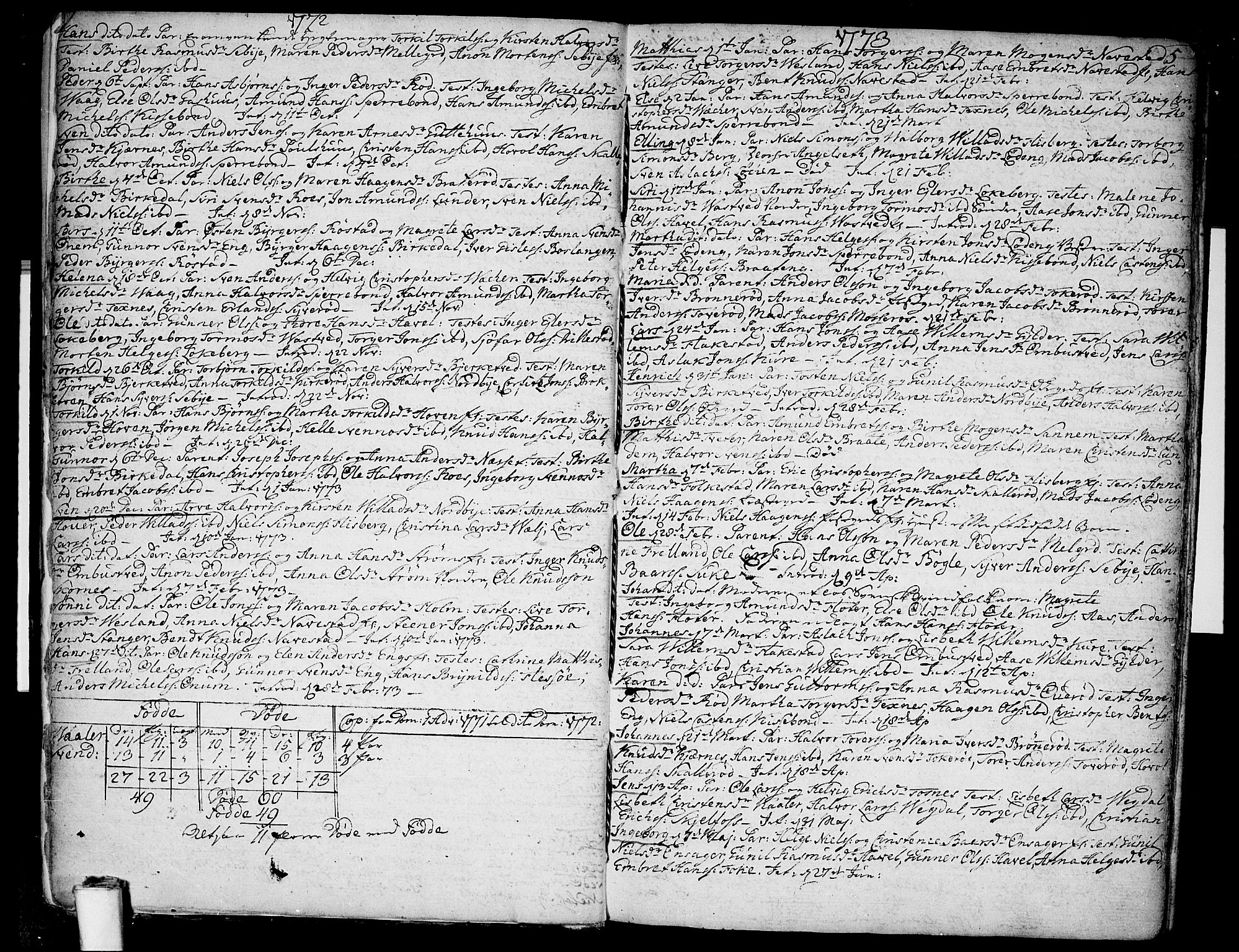 Våler prestekontor Kirkebøker, AV/SAO-A-11083/F/Fa/L0004: Parish register (official) no. I 4, 1771-1815, p. 5