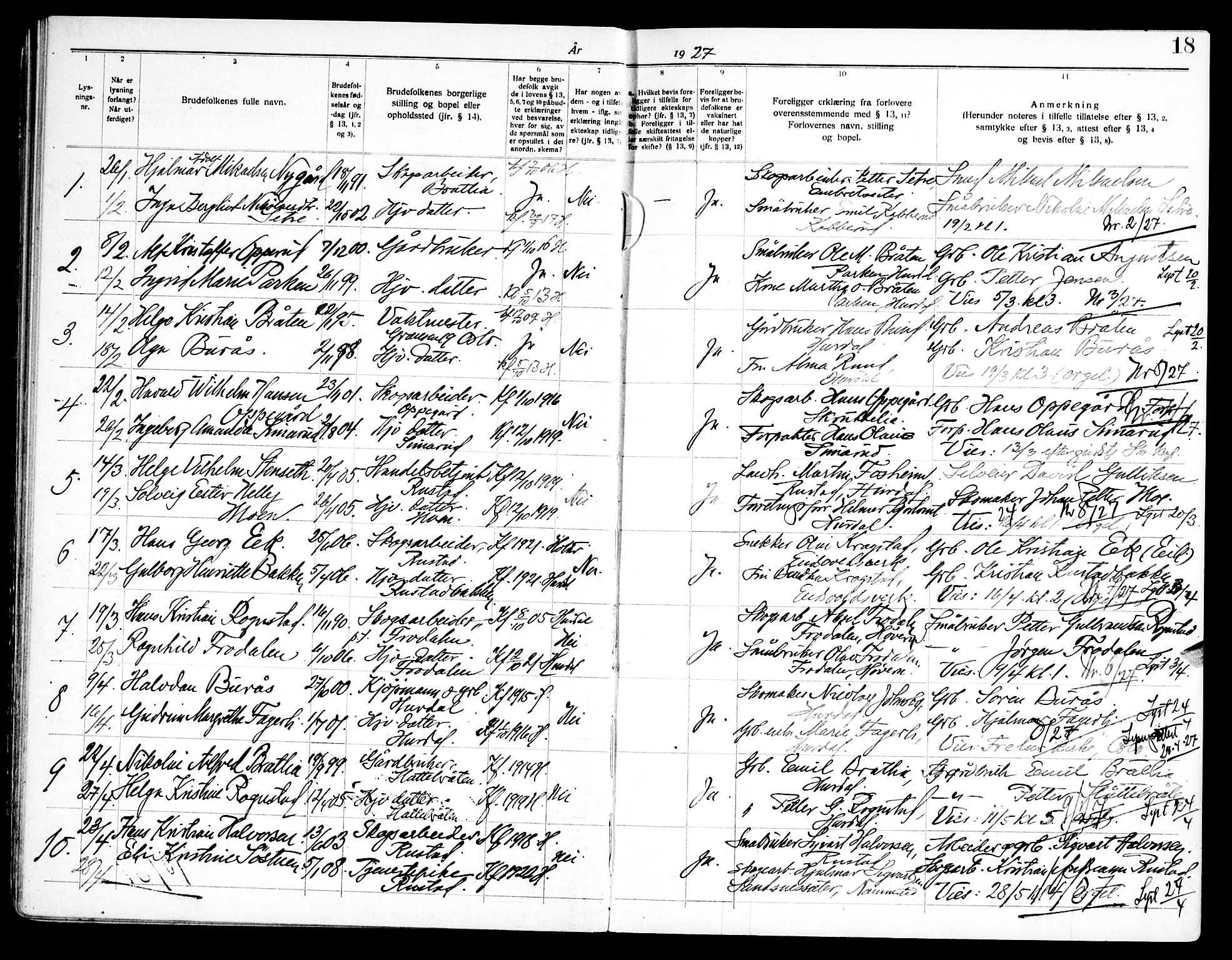 Hurdal prestekontor Kirkebøker, SAO/A-10889/H/Ha/L0001: Banns register no. 1, 1919-1969, p. 18
