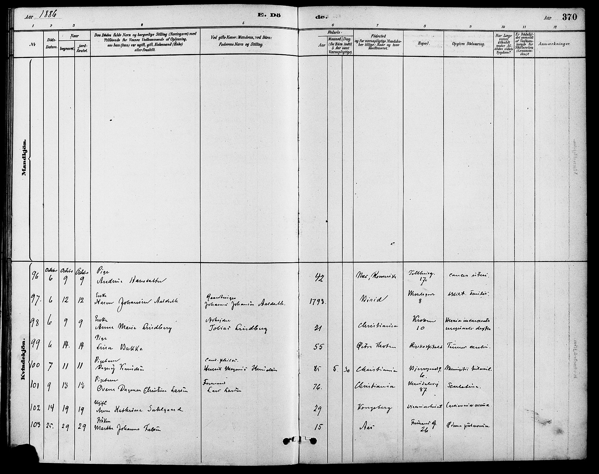 Gamle Aker prestekontor Kirkebøker, AV/SAO-A-10617a/F/L0006: Parish register (official) no. 6, 1880-1887, p. 370