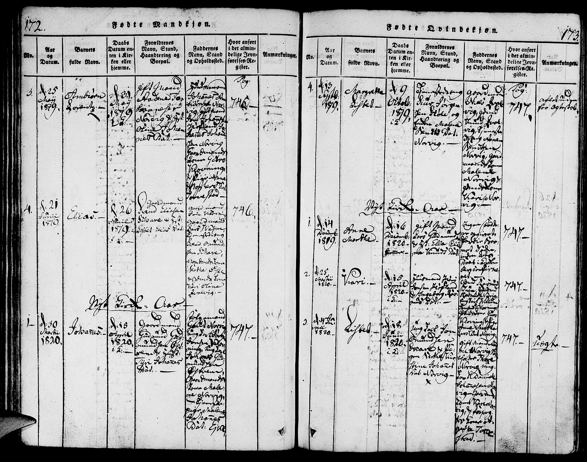 Torvastad sokneprestkontor, AV/SAST-A -101857/H/Ha/Haa/L0003: Parish register (official) no. A 3 /2, 1817-1837, p. 172-173