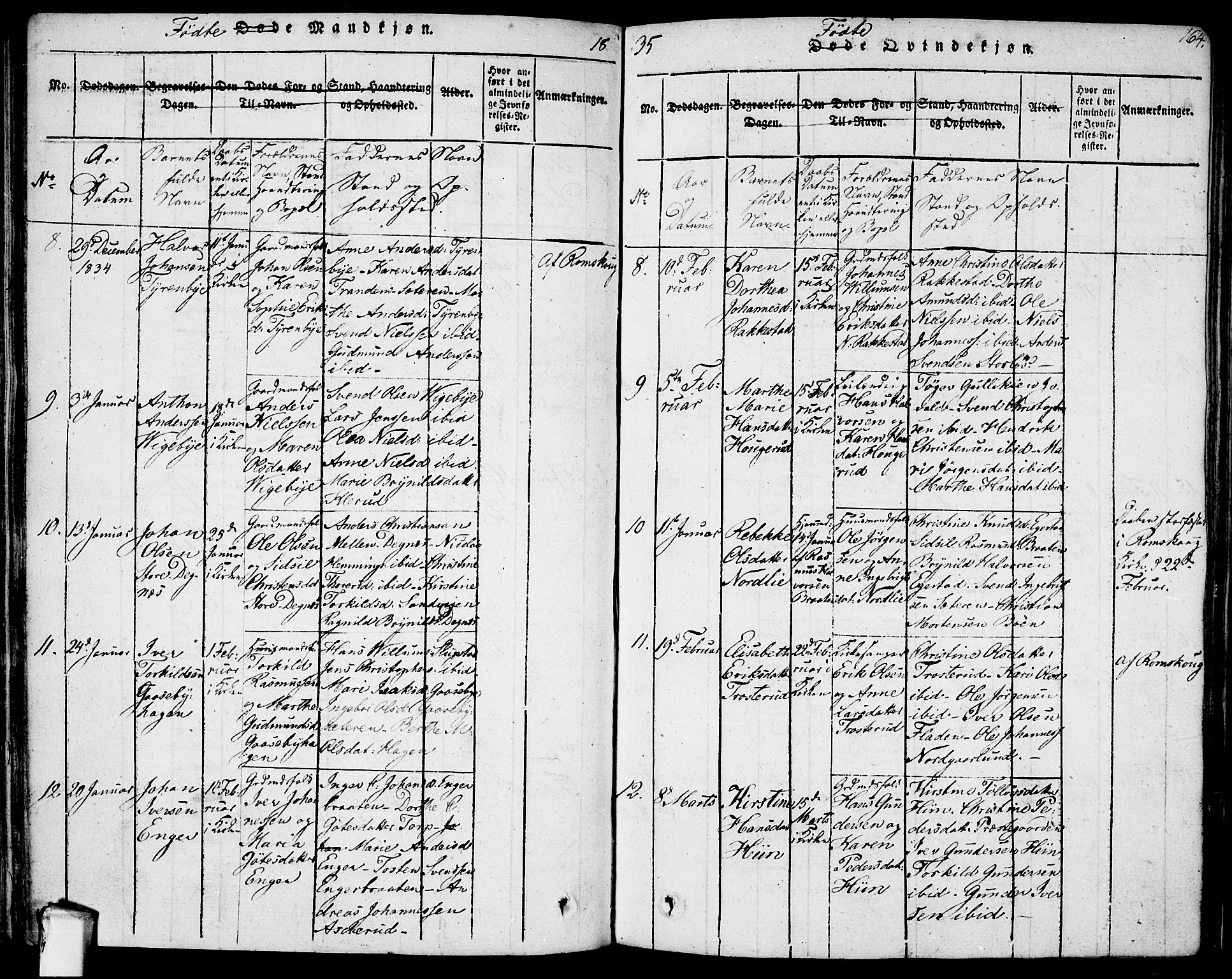 Rødenes prestekontor Kirkebøker, AV/SAO-A-2005/F/Fa/L0004: Parish register (official) no. I 4, 1814-1838, p. 164