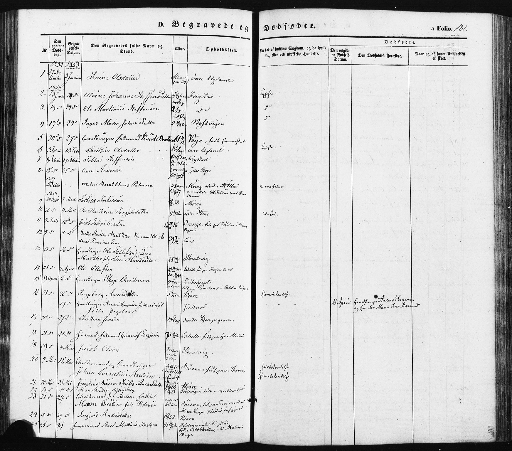 Oddernes sokneprestkontor, SAK/1111-0033/F/Fa/Faa/L0007: Parish register (official) no. A 7, 1851-1863, p. 181