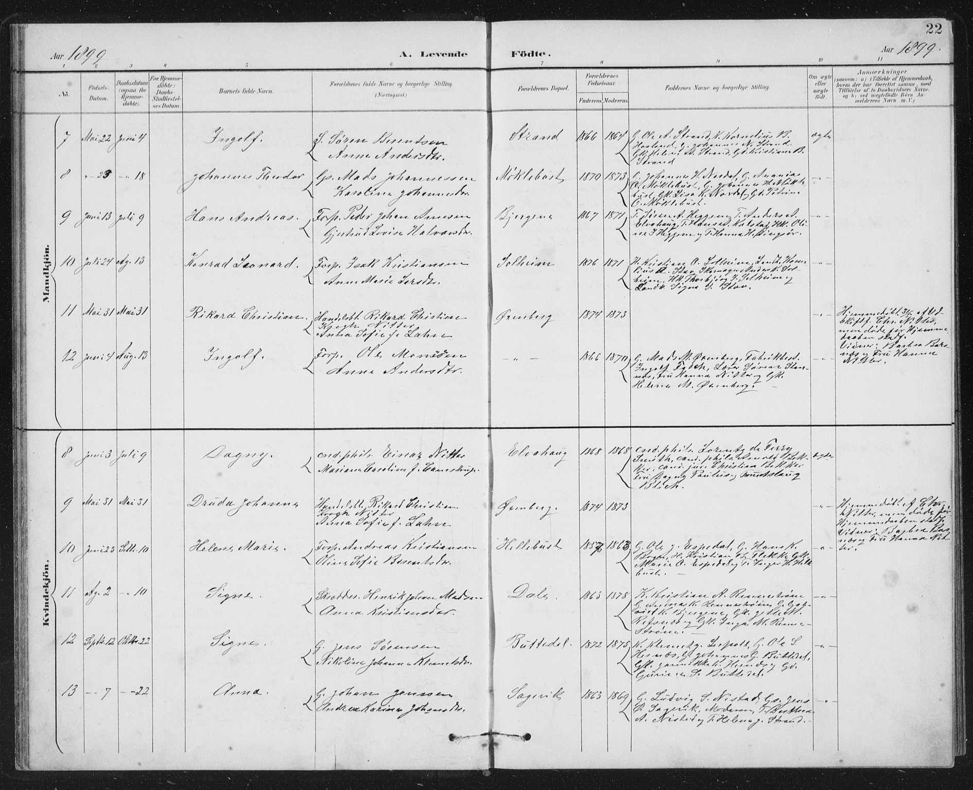 Fjaler sokneprestembete, AV/SAB-A-79801/H/Hab/Habc/L0003: Parish register (copy) no. C 3, 1894-1917, p. 22