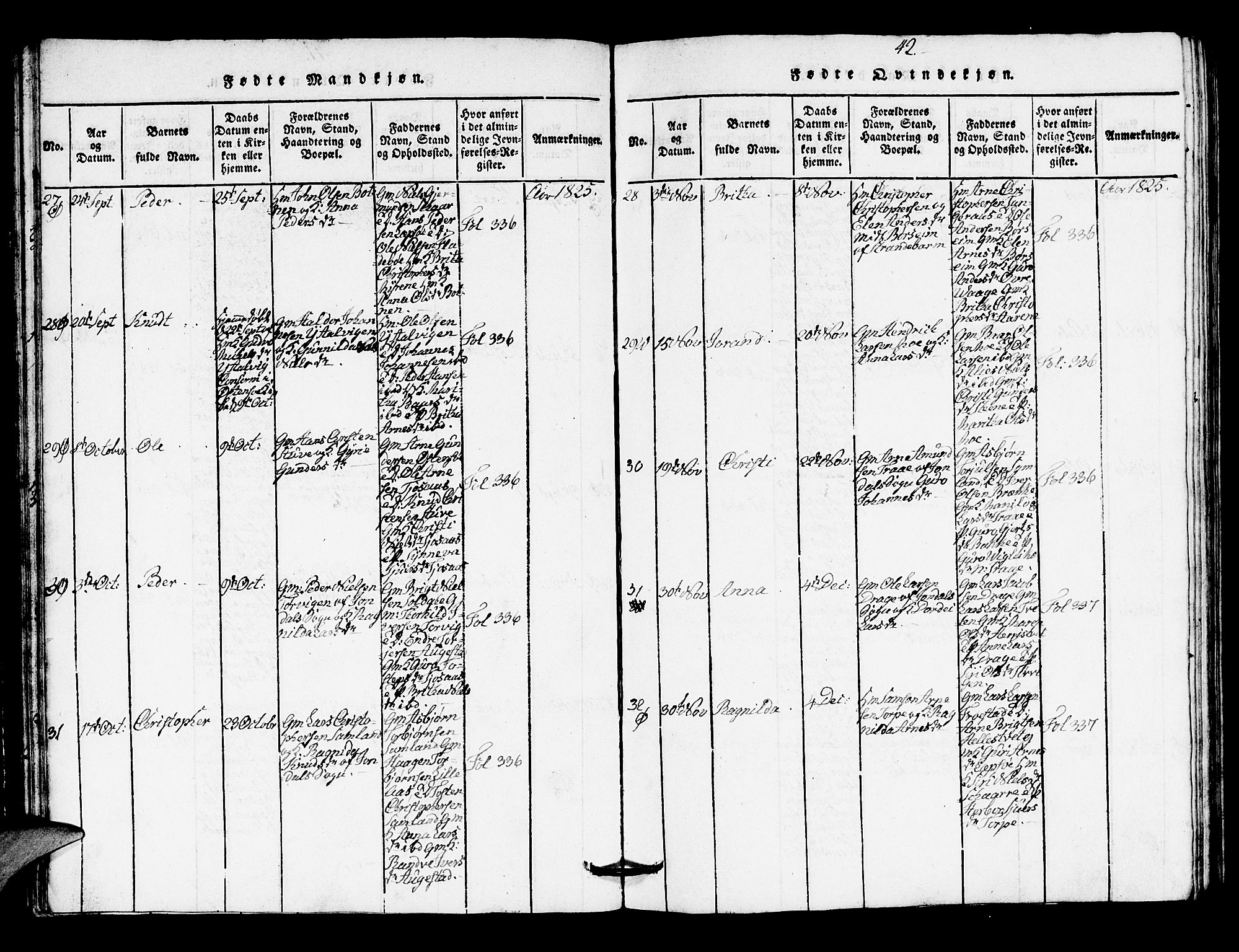 Kvam sokneprestembete, AV/SAB-A-76201/H/Hab: Parish register (copy) no. A 1, 1818-1832, p. 42