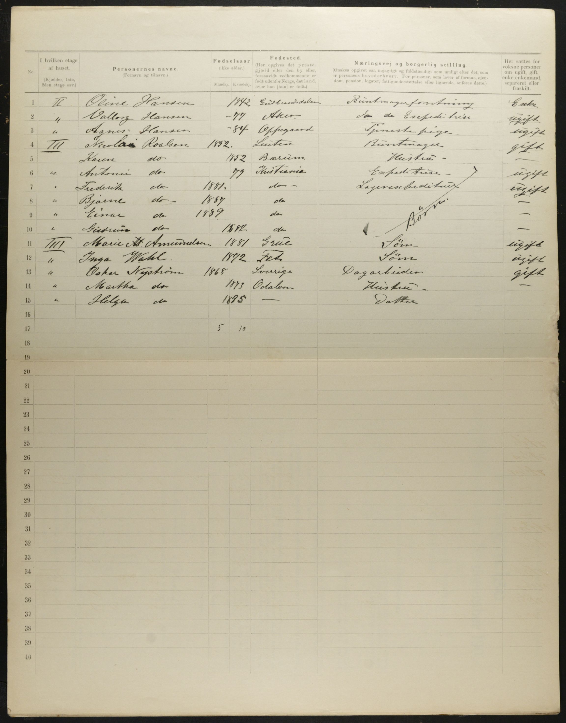 OBA, Municipal Census 1901 for Kristiania, 1901, p. 881