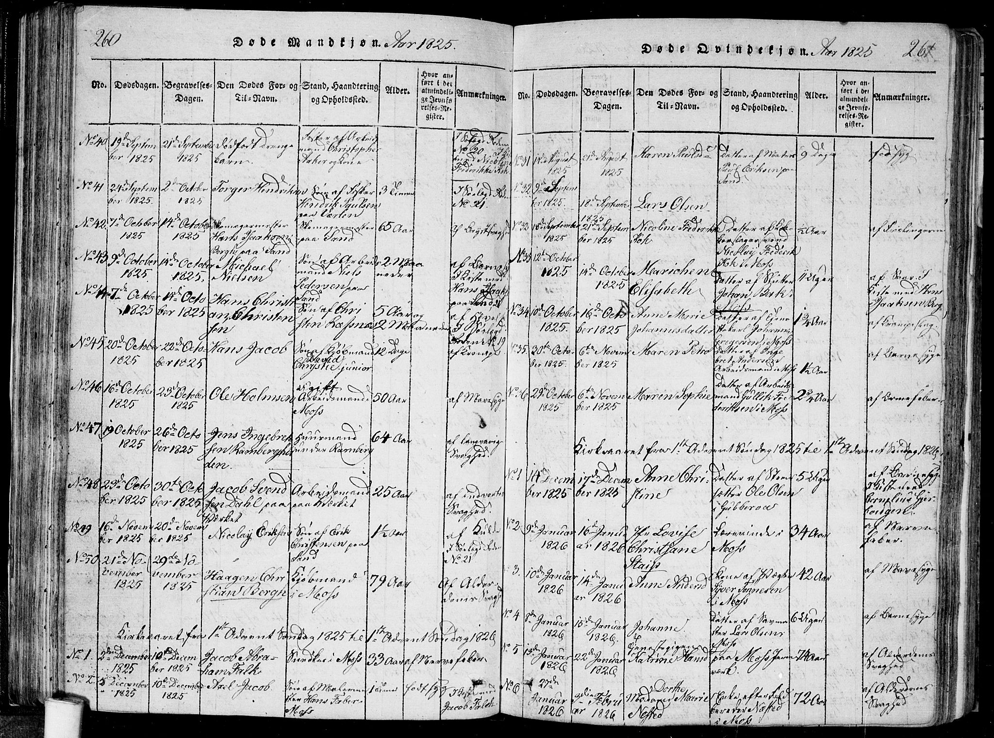 Moss prestekontor Kirkebøker, SAO/A-2003/F/Fa/L0005: Parish register (official) no. I 5, 1814-1828, p. 260-261