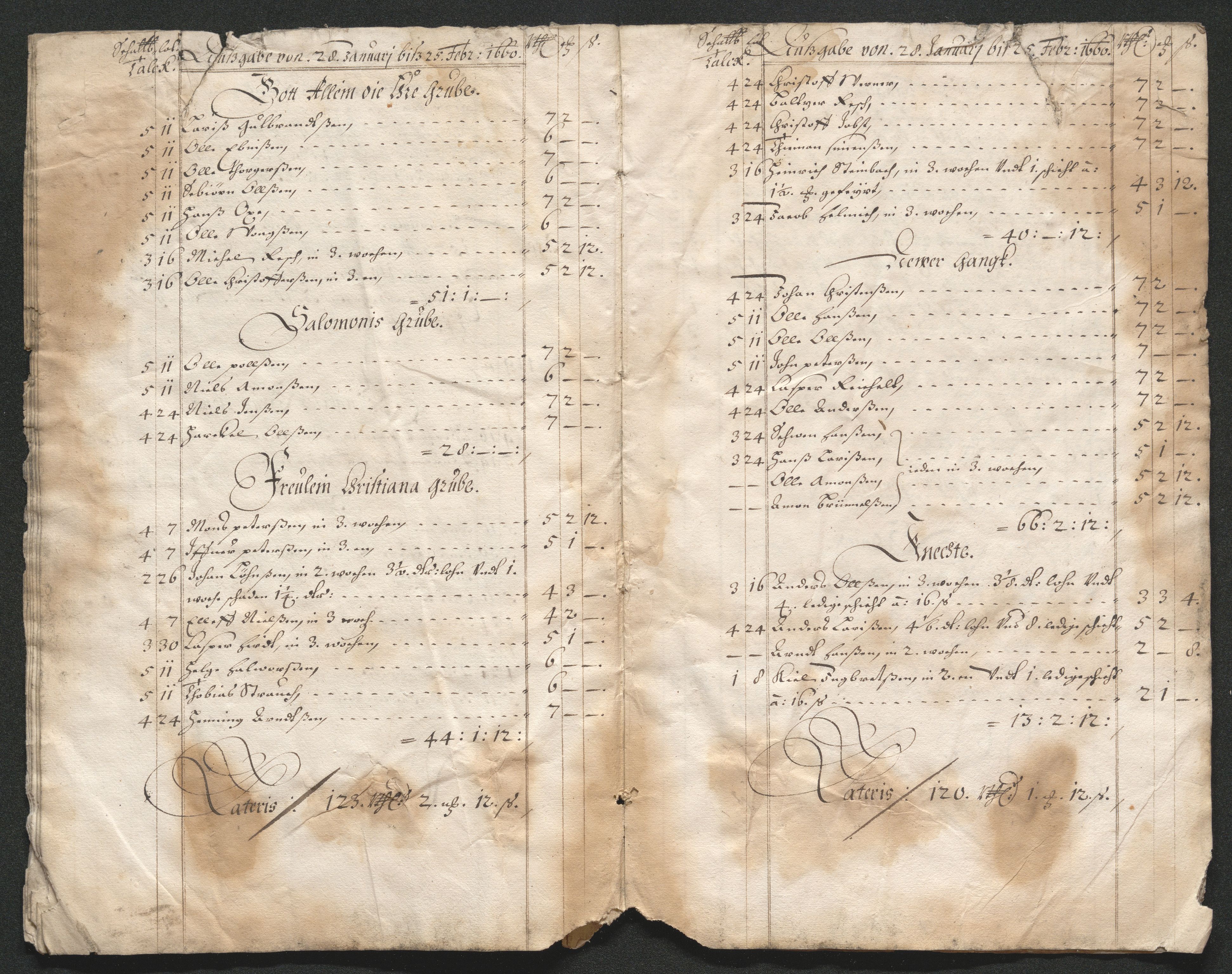 Kongsberg Sølvverk 1623-1816, AV/SAKO-EA-3135/001/D/Dc/Dcd/L0035: Utgiftsregnskap for gruver m.m., 1660-1662, p. 315