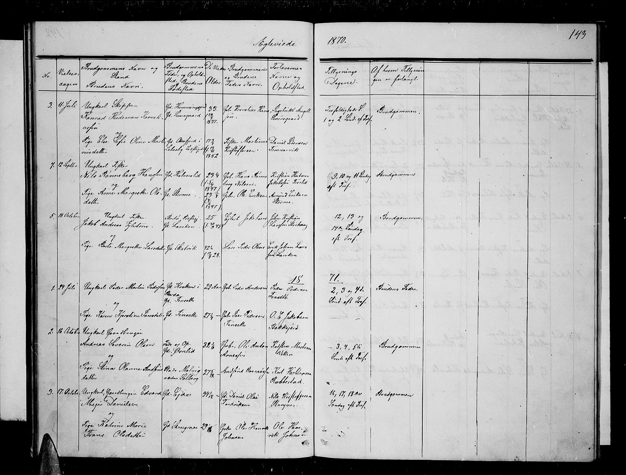 Tranøy sokneprestkontor, SATØ/S-1313/I/Ia/Iab/L0003klokker: Parish register (copy) no. 3, 1861-1887, p. 143