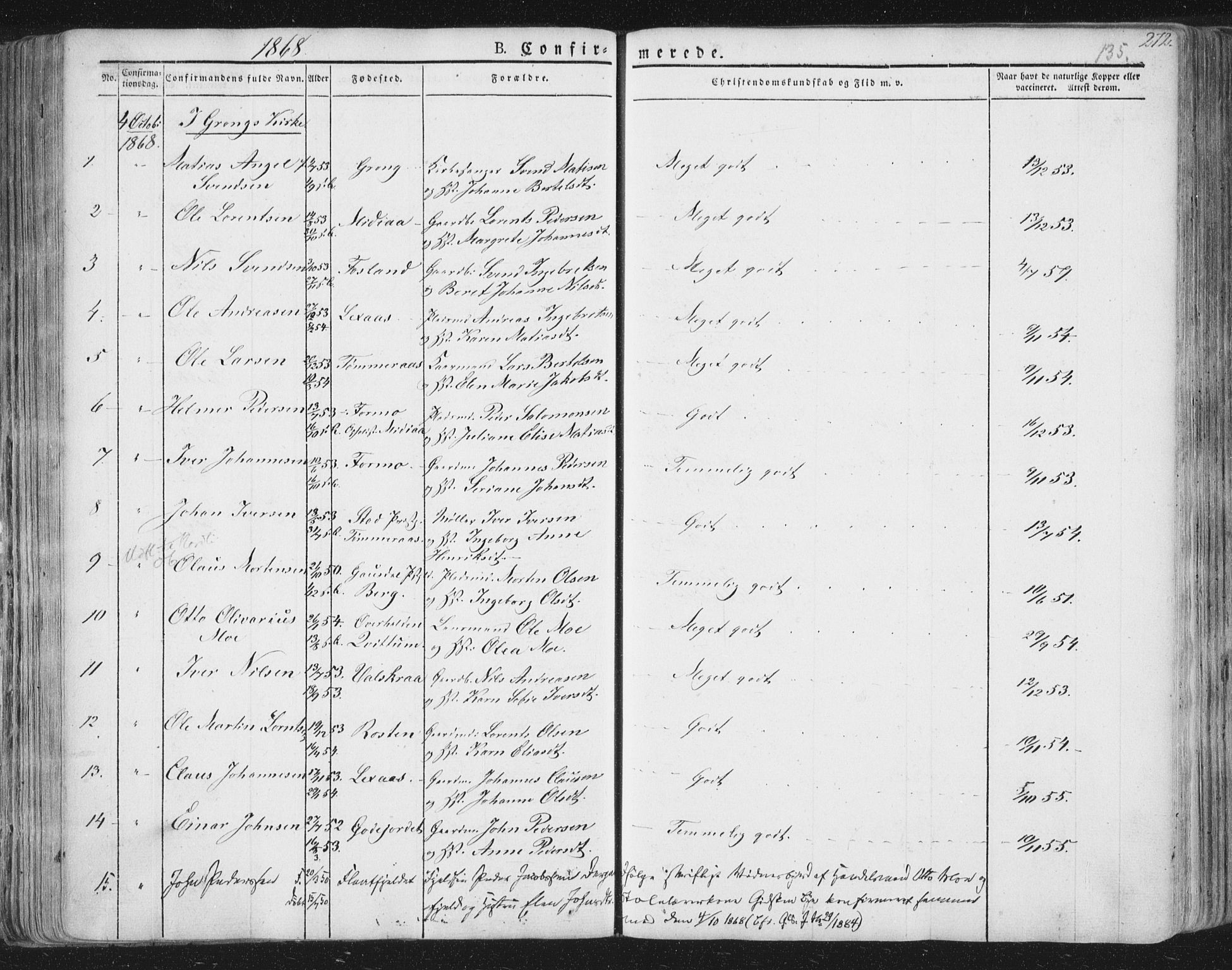 Ministerialprotokoller, klokkerbøker og fødselsregistre - Nord-Trøndelag, AV/SAT-A-1458/758/L0513: Parish register (official) no. 758A02 /1, 1839-1868, p. 135