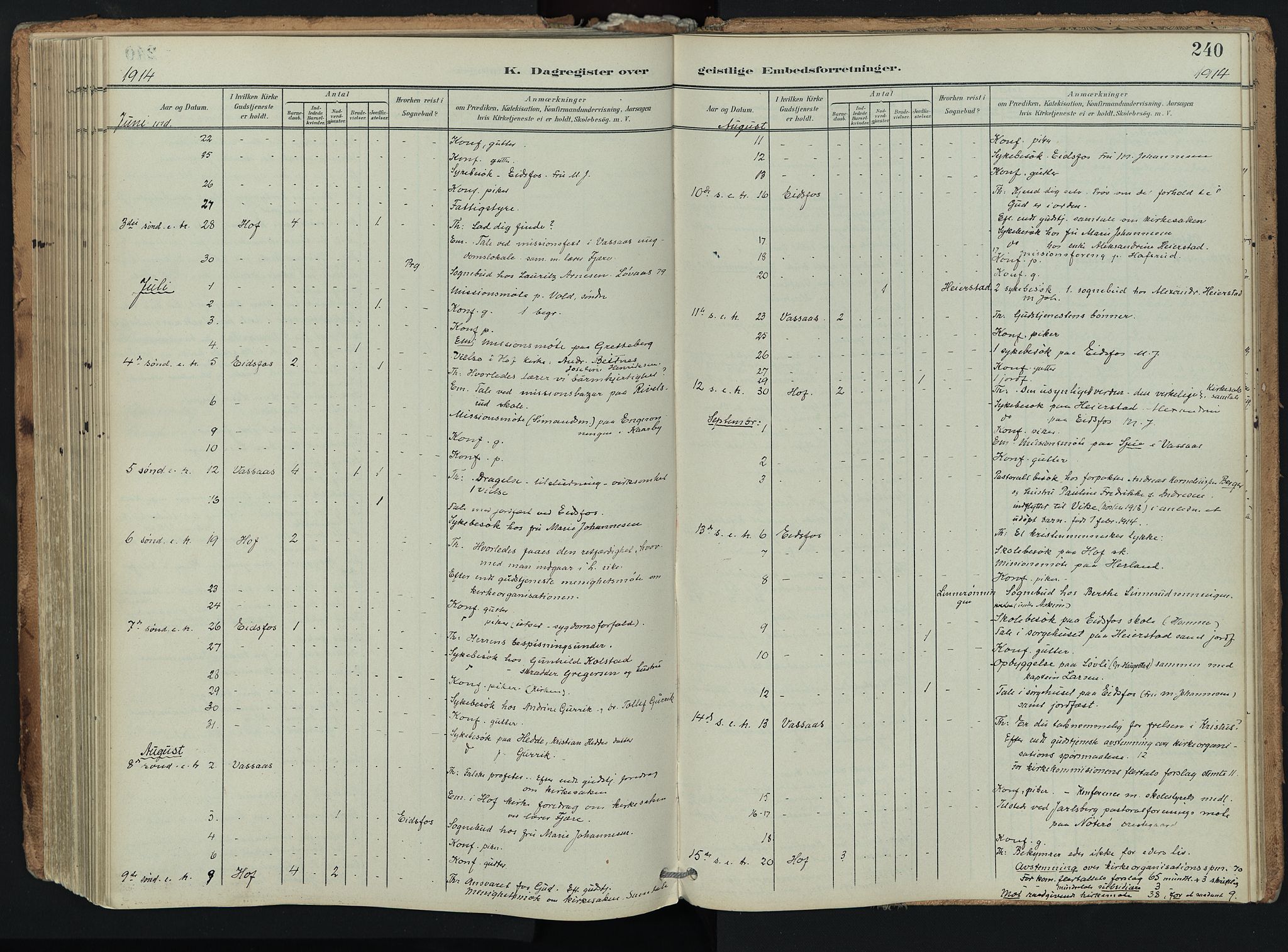 Hof kirkebøker, AV/SAKO-A-64/F/Fa/L0008: Parish register (official) no. I 8, 1902-1921, p. 240