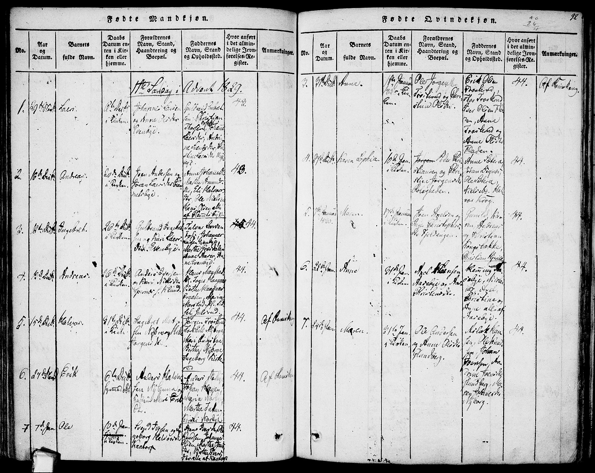 Rødenes prestekontor Kirkebøker, AV/SAO-A-2005/F/Fa/L0004: Parish register (official) no. I 4, 1814-1838, p. 92