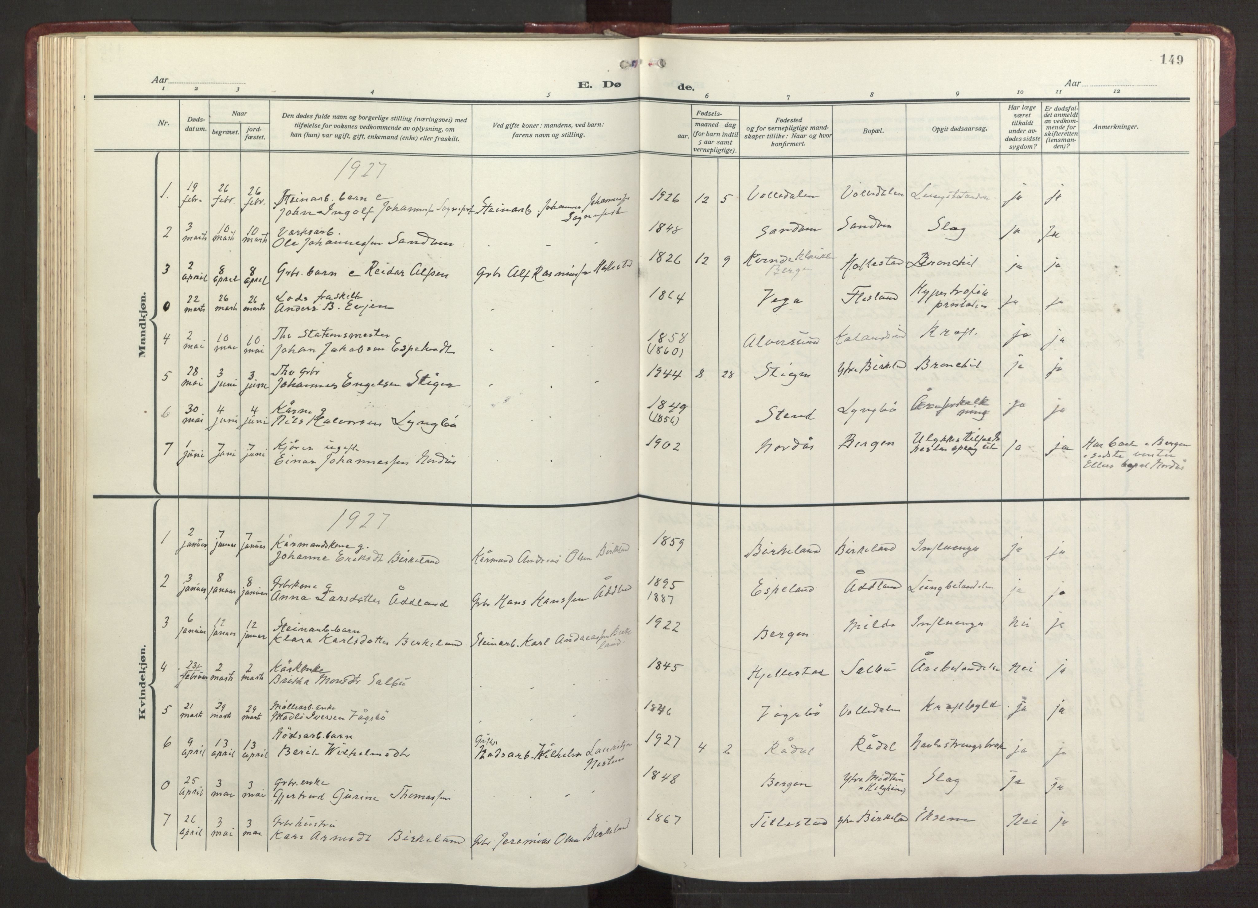 Fana Sokneprestembete, SAB/A-75101/H/Haa/Haab/L0006: Parish register (official) no. B 6, 1923-1967, p. 149