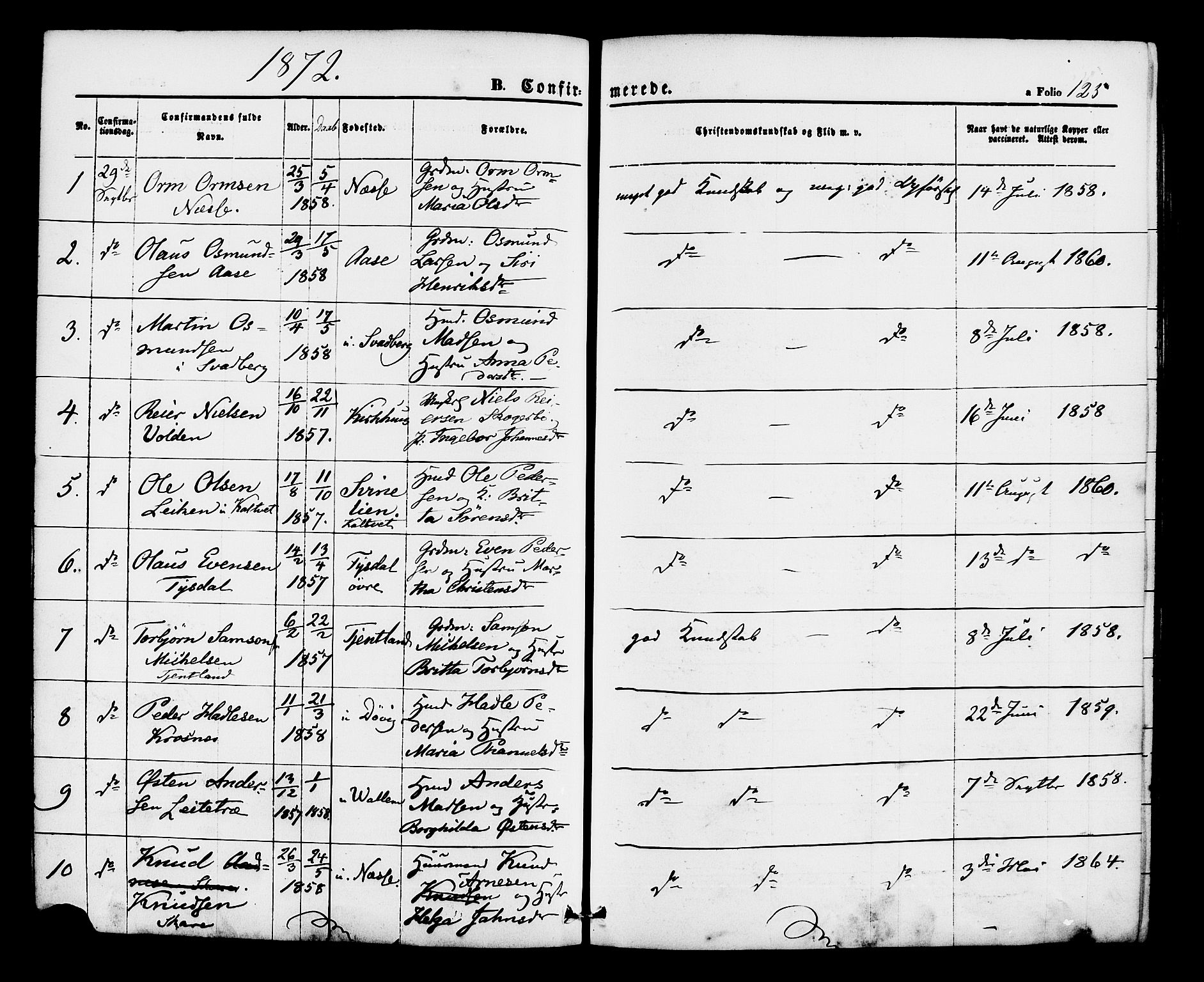 Hjelmeland sokneprestkontor, AV/SAST-A-101843/01/IV/L0012: Parish register (official) no. A 12, 1862-1886, p. 125