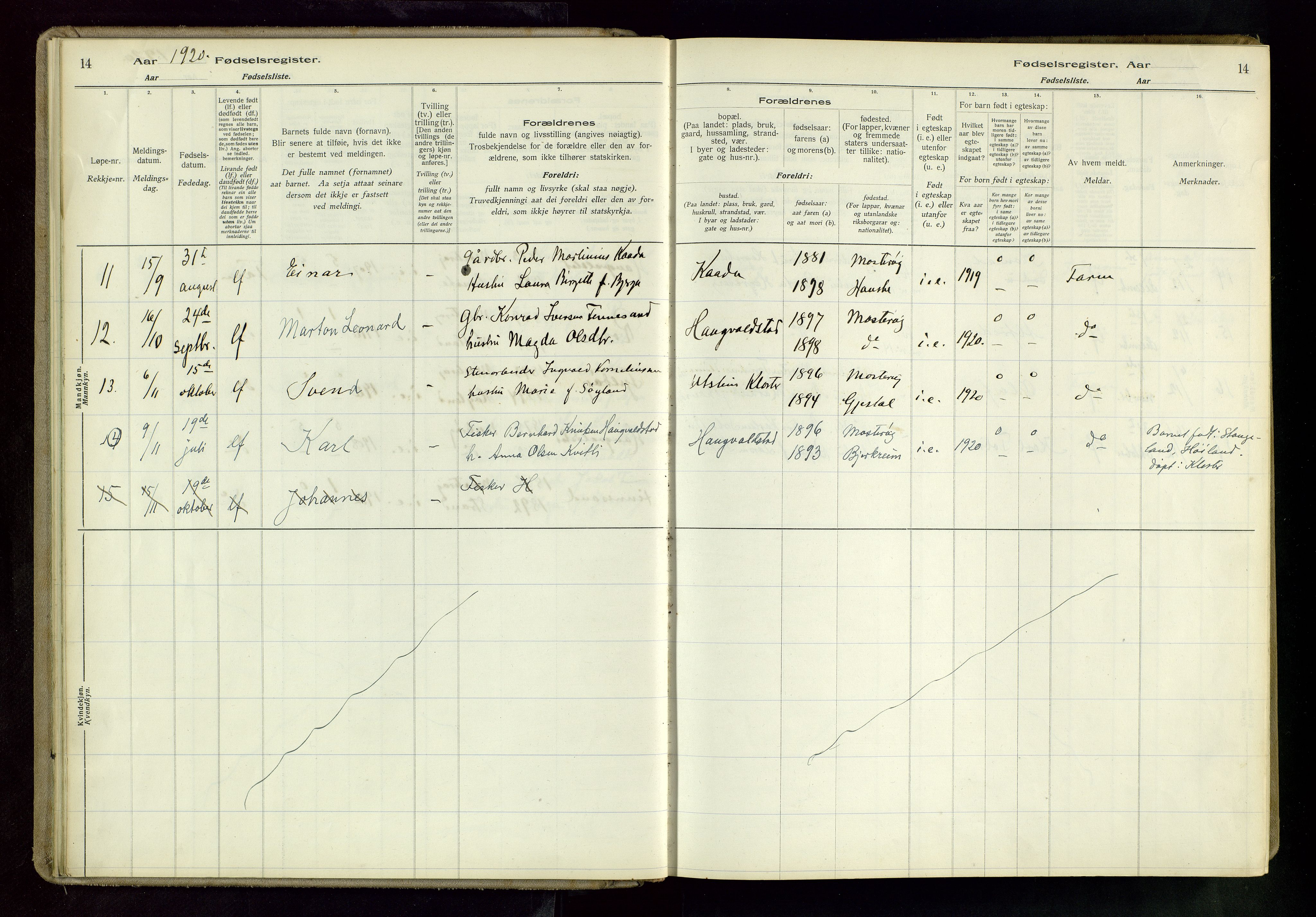 Rennesøy sokneprestkontor, SAST/A -101827/I/Id/L0002: Birth register no. 2, 1916-1982, p. 14