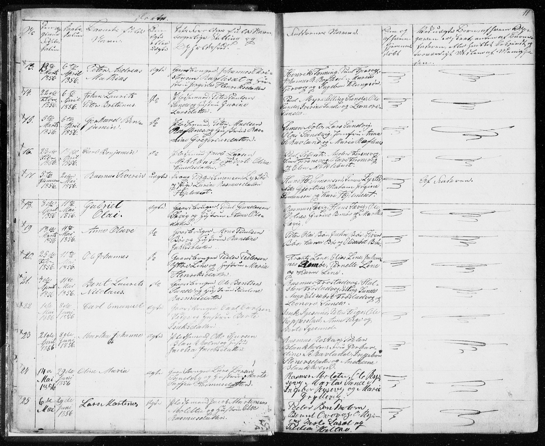 Ministerialprotokoller, klokkerbøker og fødselsregistre - Møre og Romsdal, AV/SAT-A-1454/507/L0079: Parish register (copy) no. 507C02, 1854-1877, p. 11