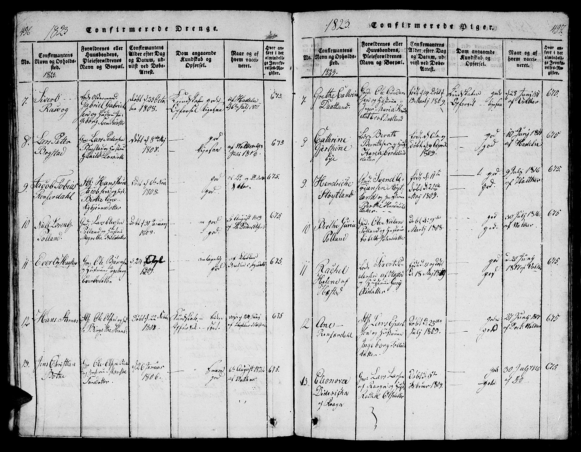 Flekkefjord sokneprestkontor, AV/SAK-1111-0012/F/Fb/Fbb/L0001: Parish register (copy) no. B 1, 1815-1830, p. 496-497