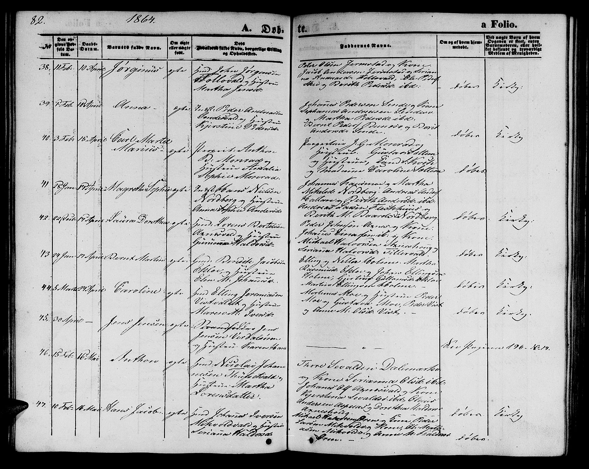 Ministerialprotokoller, klokkerbøker og fødselsregistre - Nord-Trøndelag, SAT/A-1458/723/L0254: Parish register (copy) no. 723C02, 1858-1868, p. 82