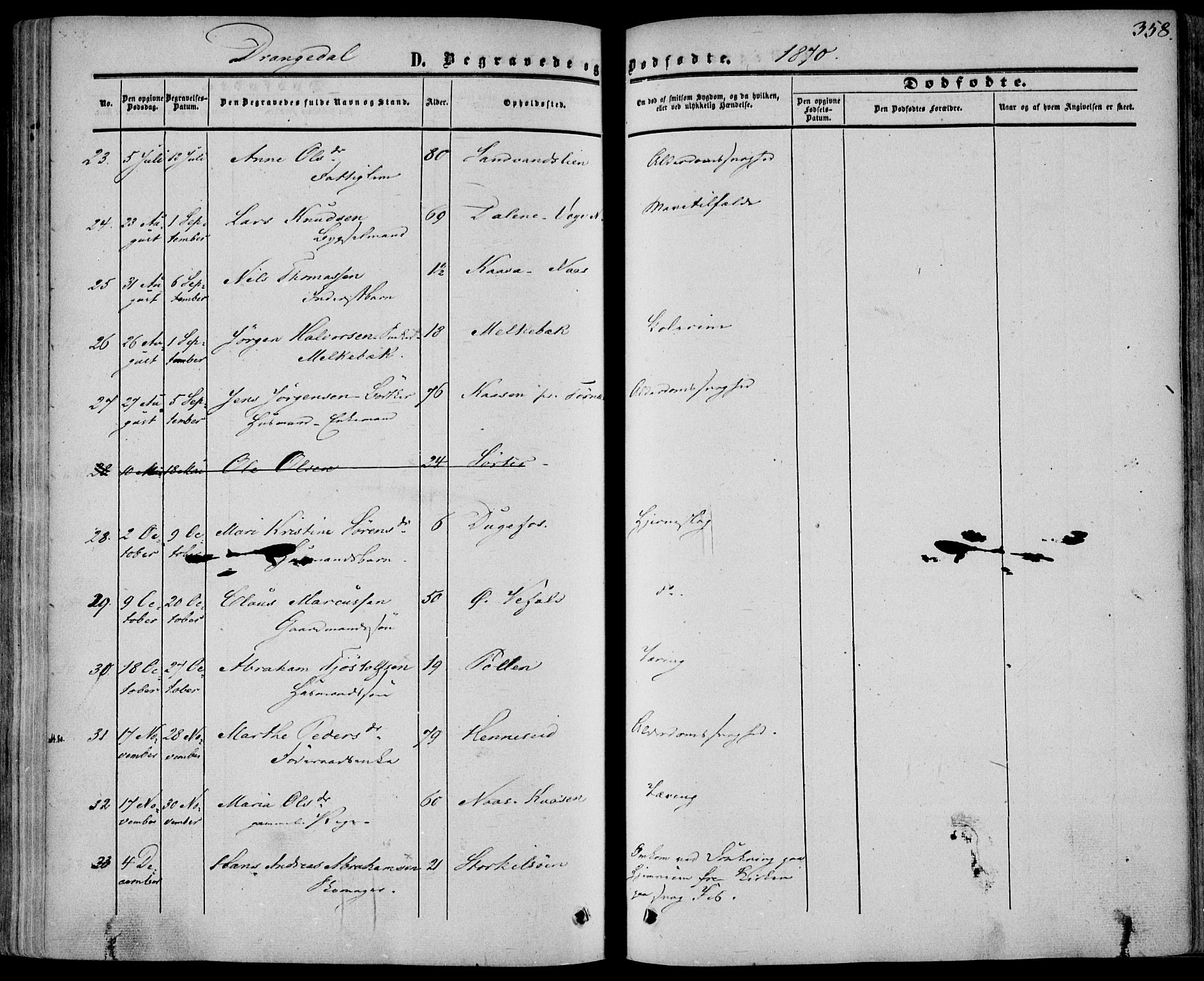 Drangedal kirkebøker, AV/SAKO-A-258/F/Fa/L0008: Parish register (official) no. 8, 1857-1871, p. 358