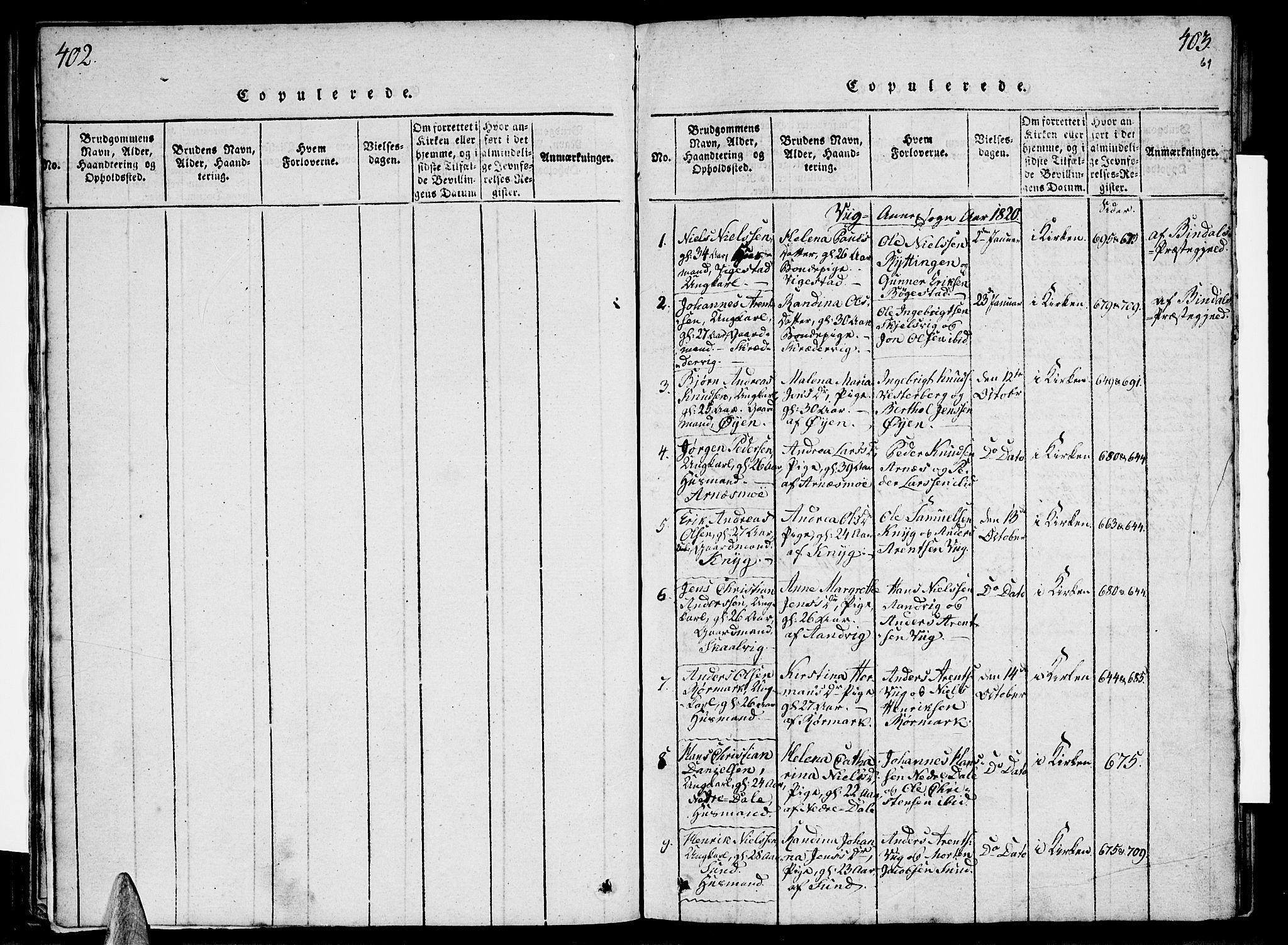 Ministerialprotokoller, klokkerbøker og fødselsregistre - Nordland, SAT/A-1459/812/L0175: Parish register (official) no. 812A04, 1820-1833, p. 402-403