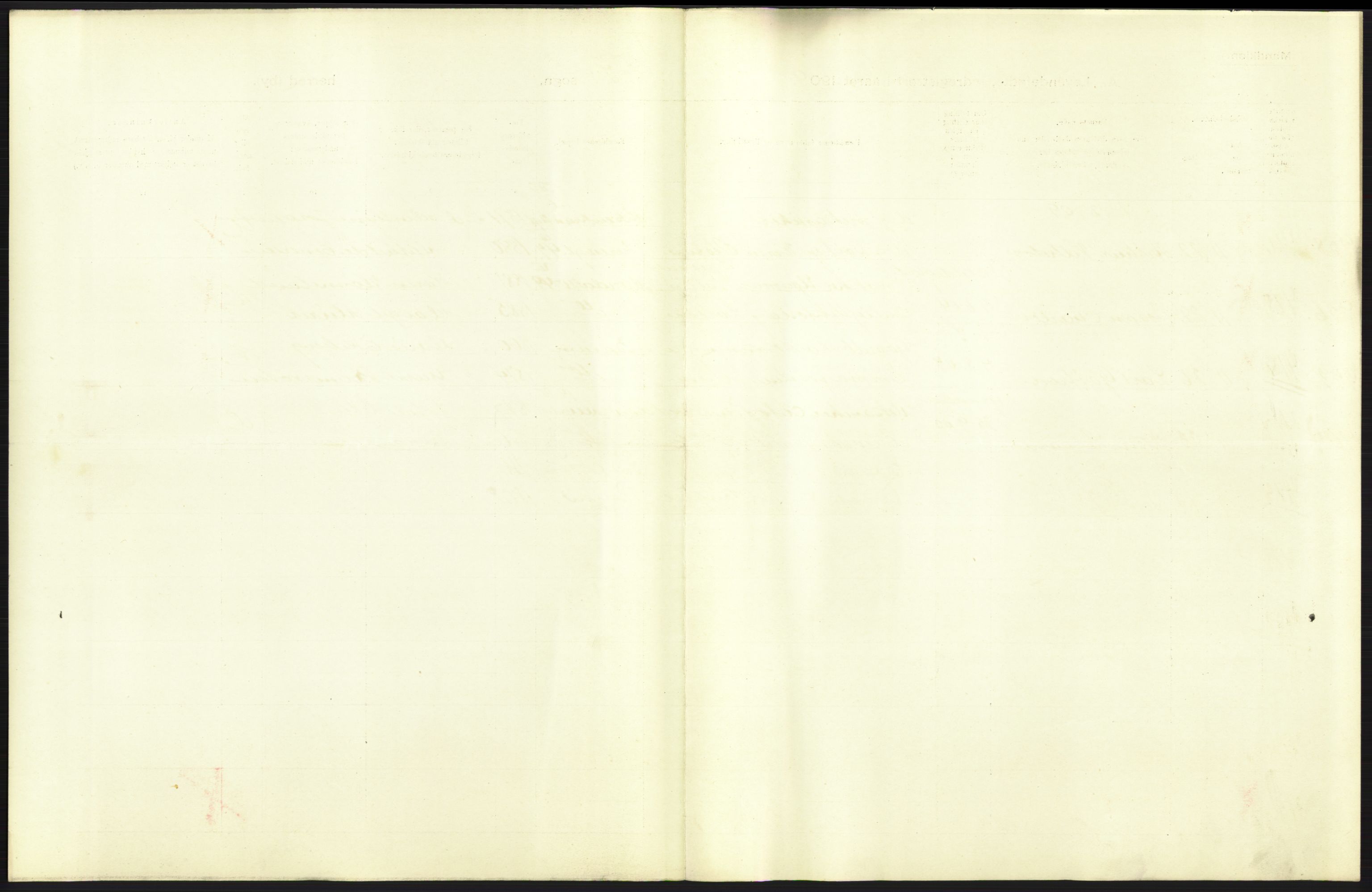 Statistisk sentralbyrå, Sosiodemografiske emner, Befolkning, AV/RA-S-2228/D/Df/Dfa/Dfag/L0006: Kristiania: Levendefødte menn og kvinner., 1909, p. 13
