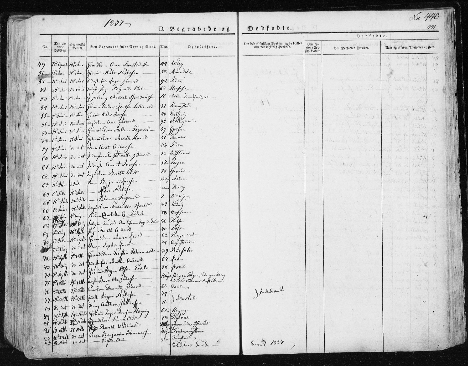 Ministerialprotokoller, klokkerbøker og fødselsregistre - Sør-Trøndelag, SAT/A-1456/659/L0735: Parish register (official) no. 659A05, 1826-1841, p. 440